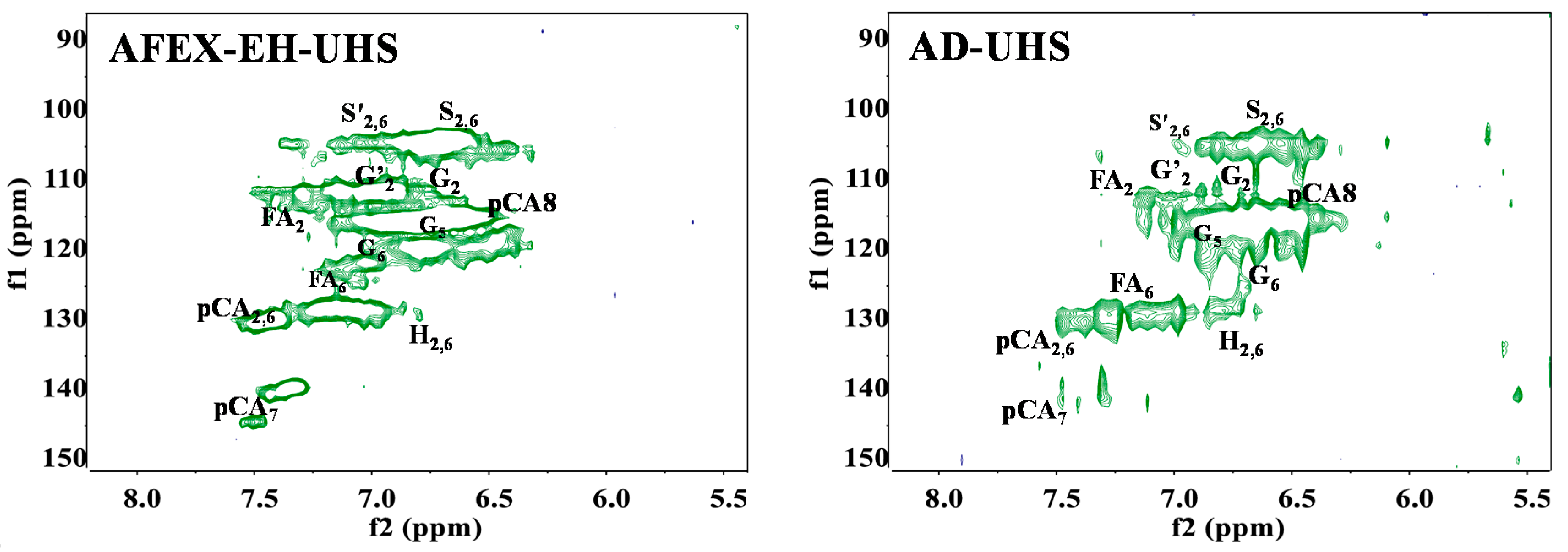 Agriculture 12 01621 g003a