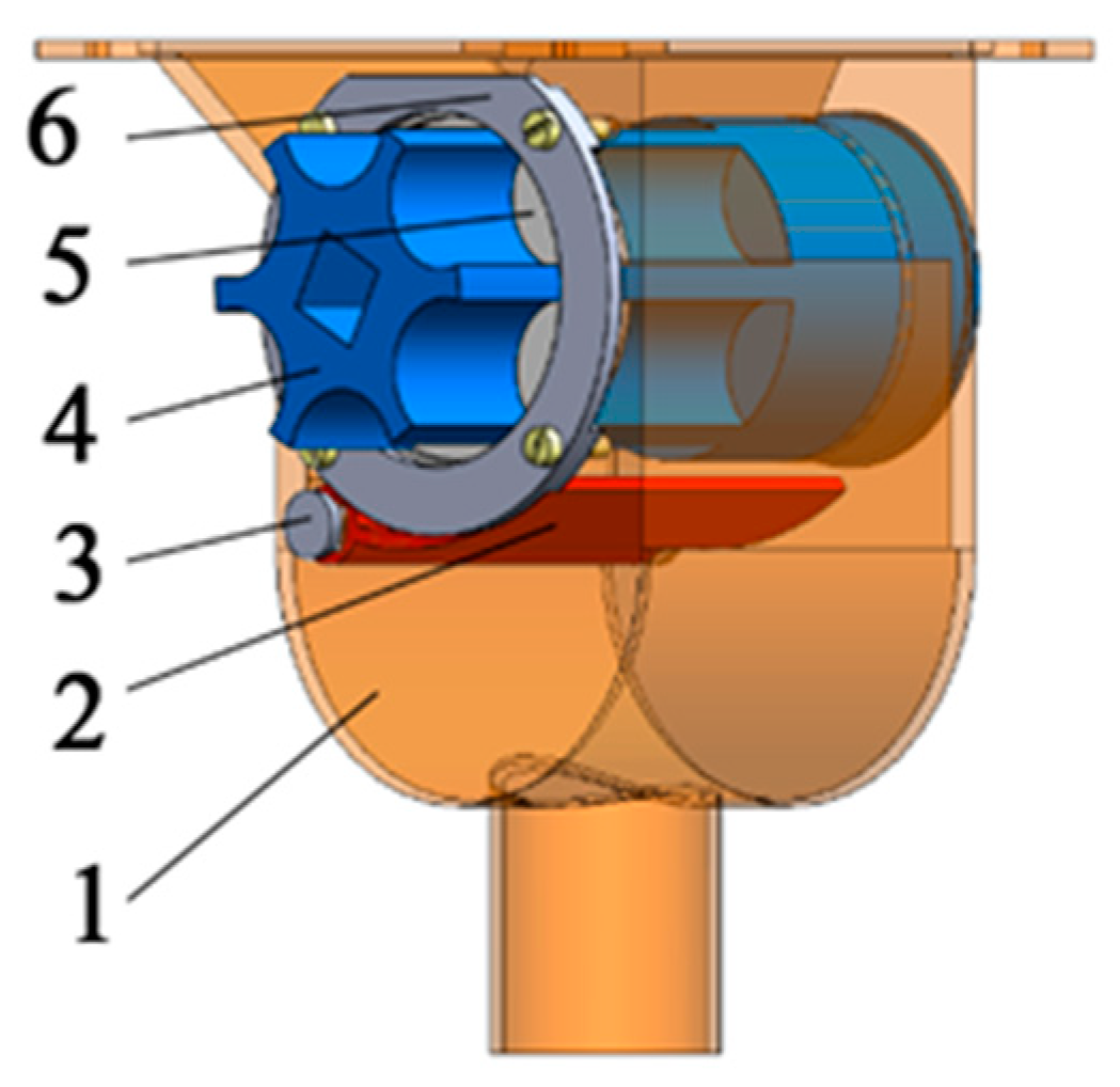 Agriculture 12 01637 g006