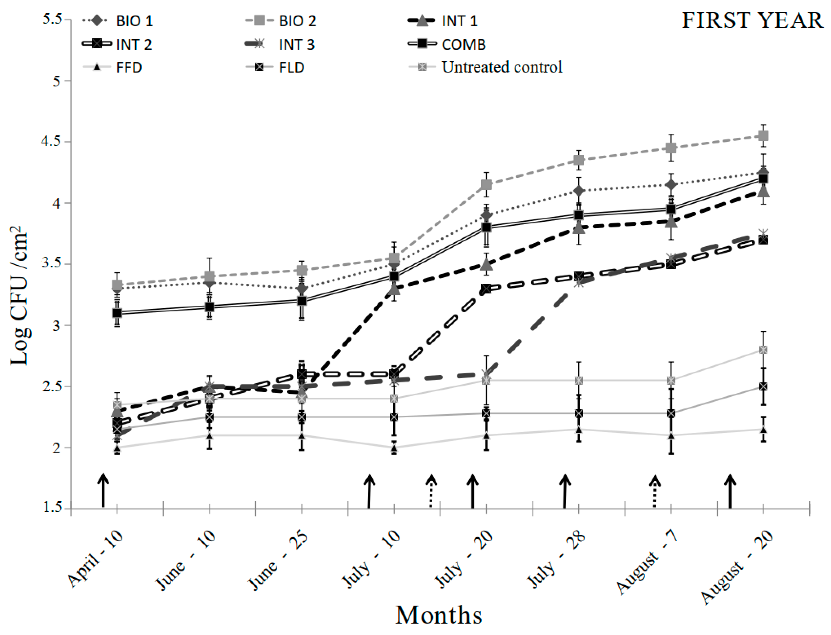 Agriculture 12 01656 g001a