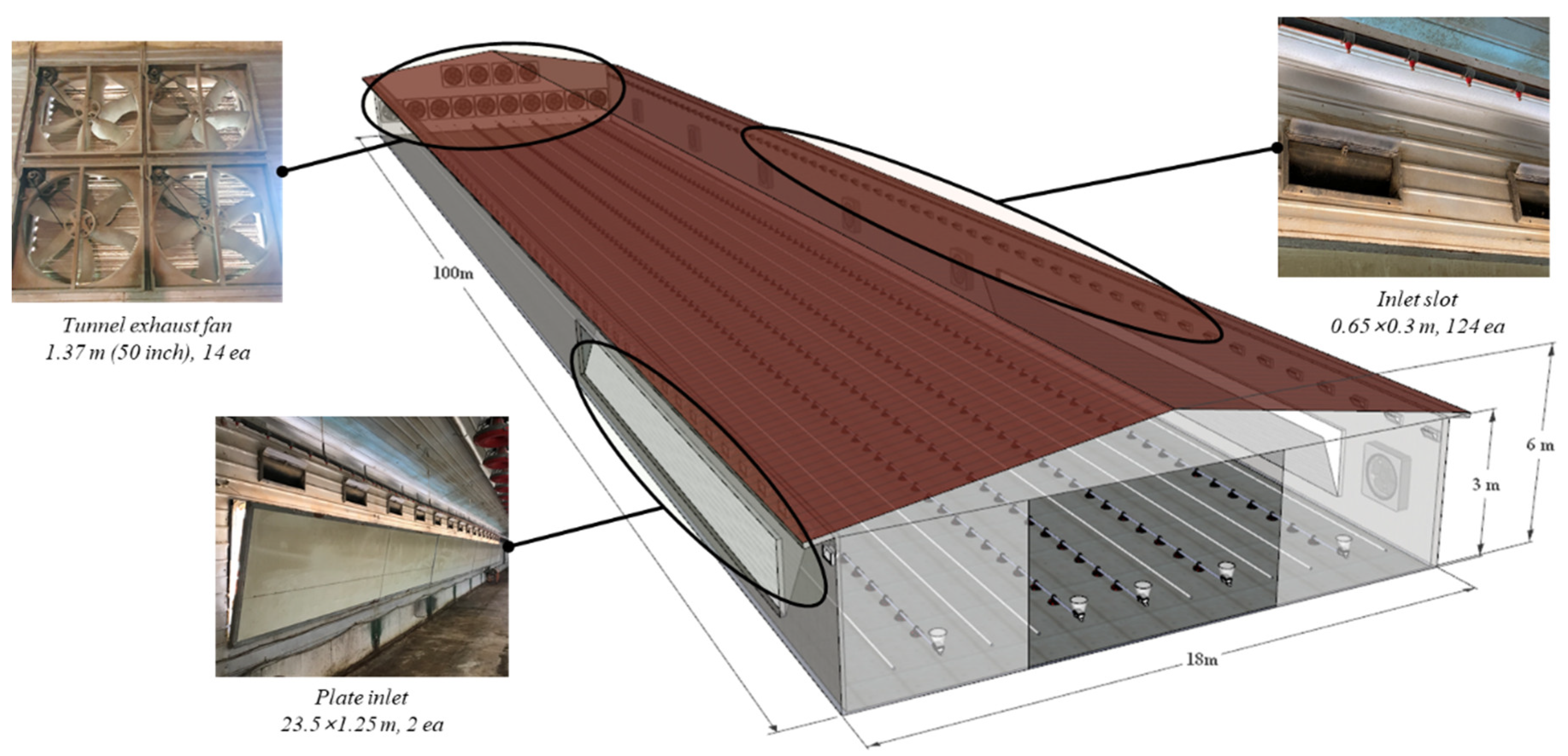 Agriculture 12 01666 g003