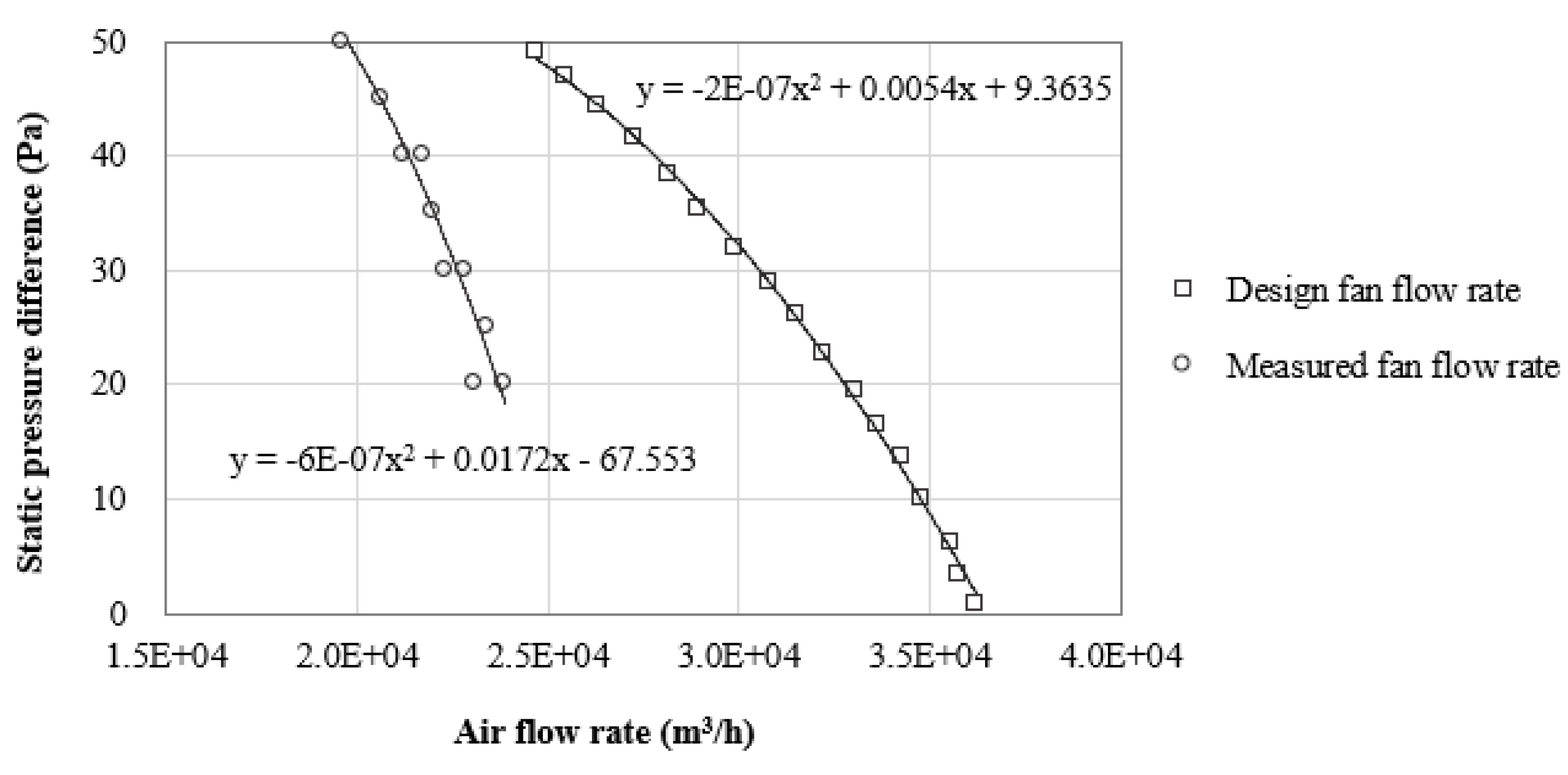 Agriculture 12 01666 g009