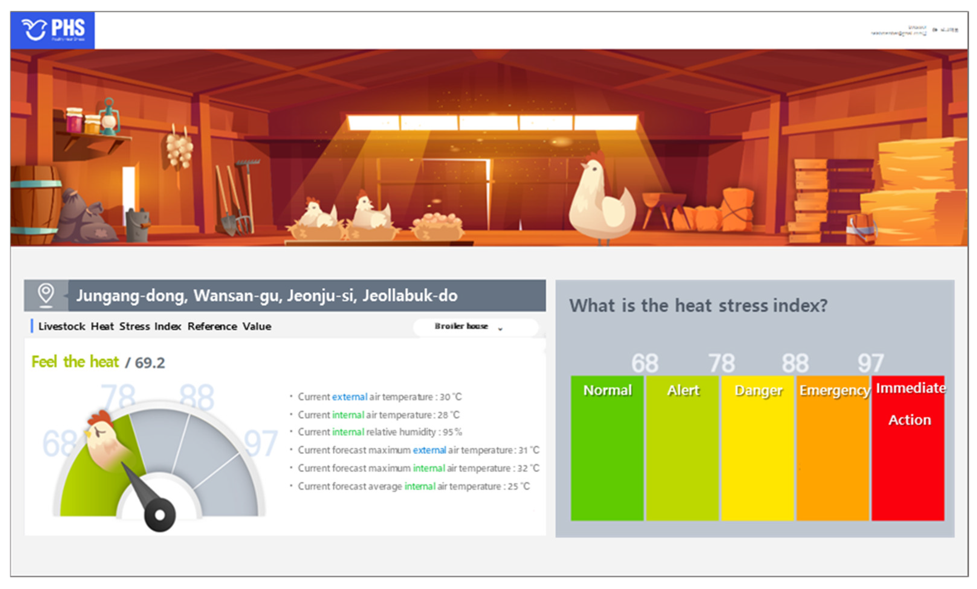 Agriculture 12 01666 g011