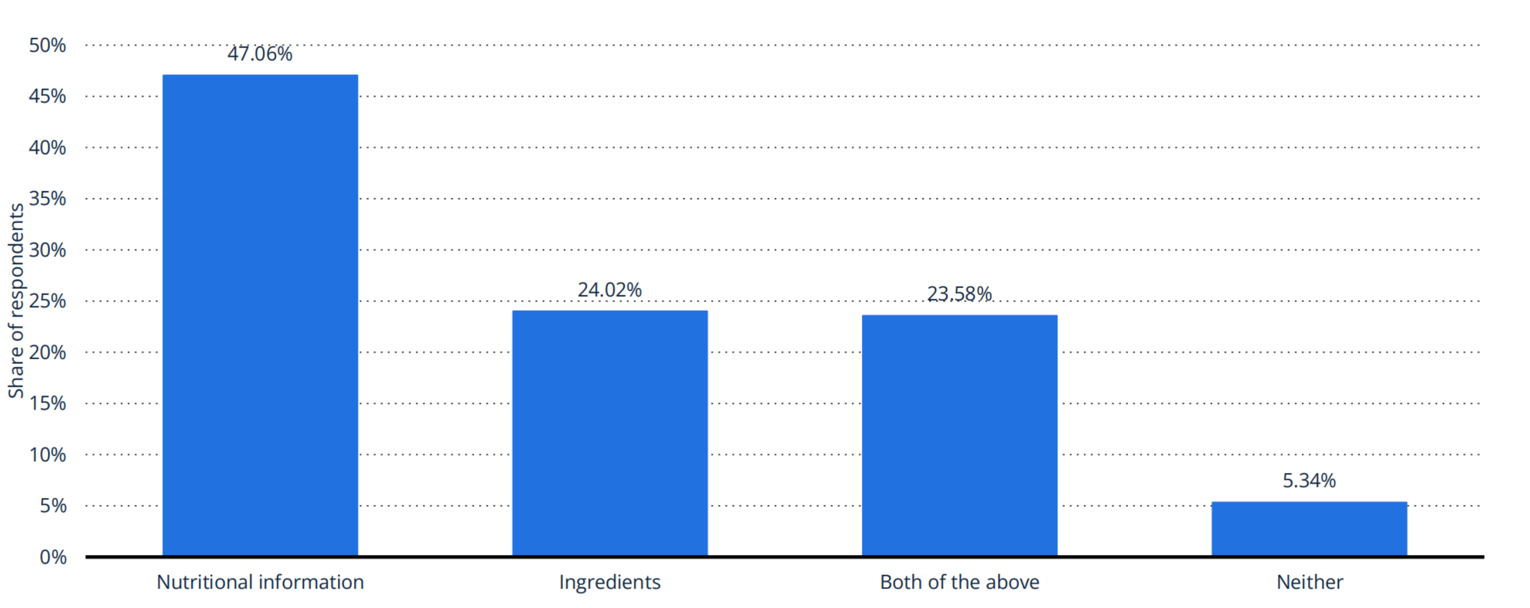 Agriculture 12 01669 g001