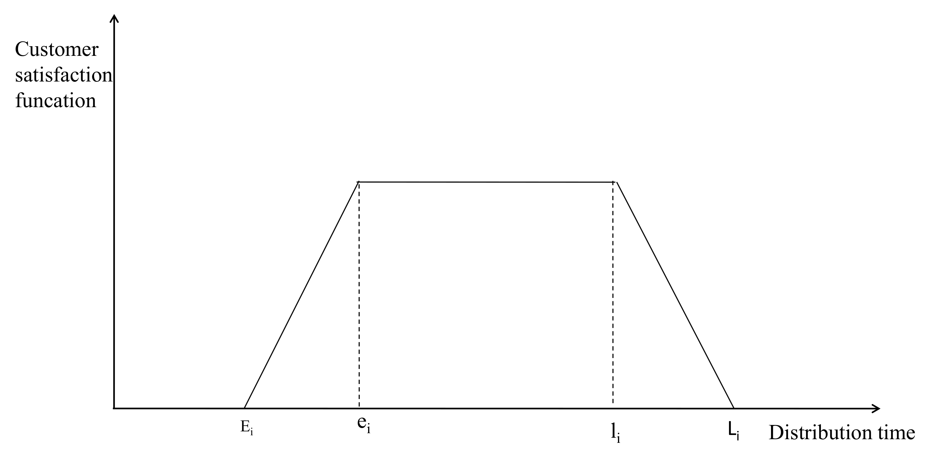 Agriculture 12 01669 g008