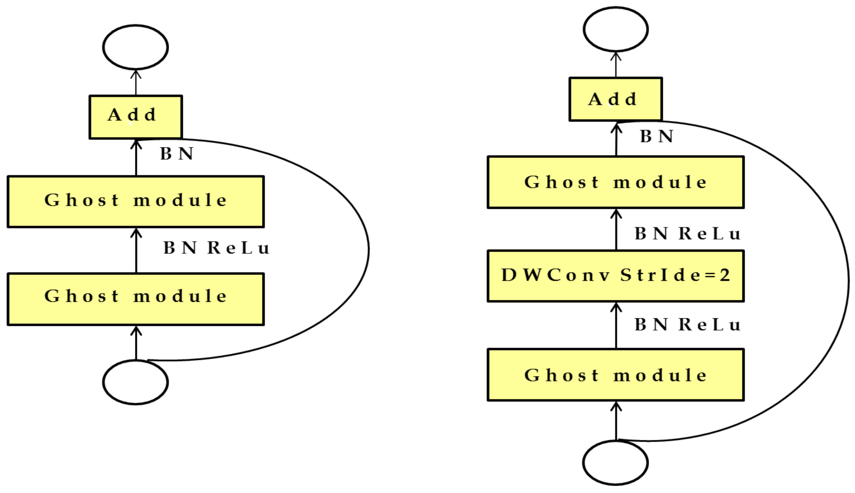 Agriculture 12 01679 g002