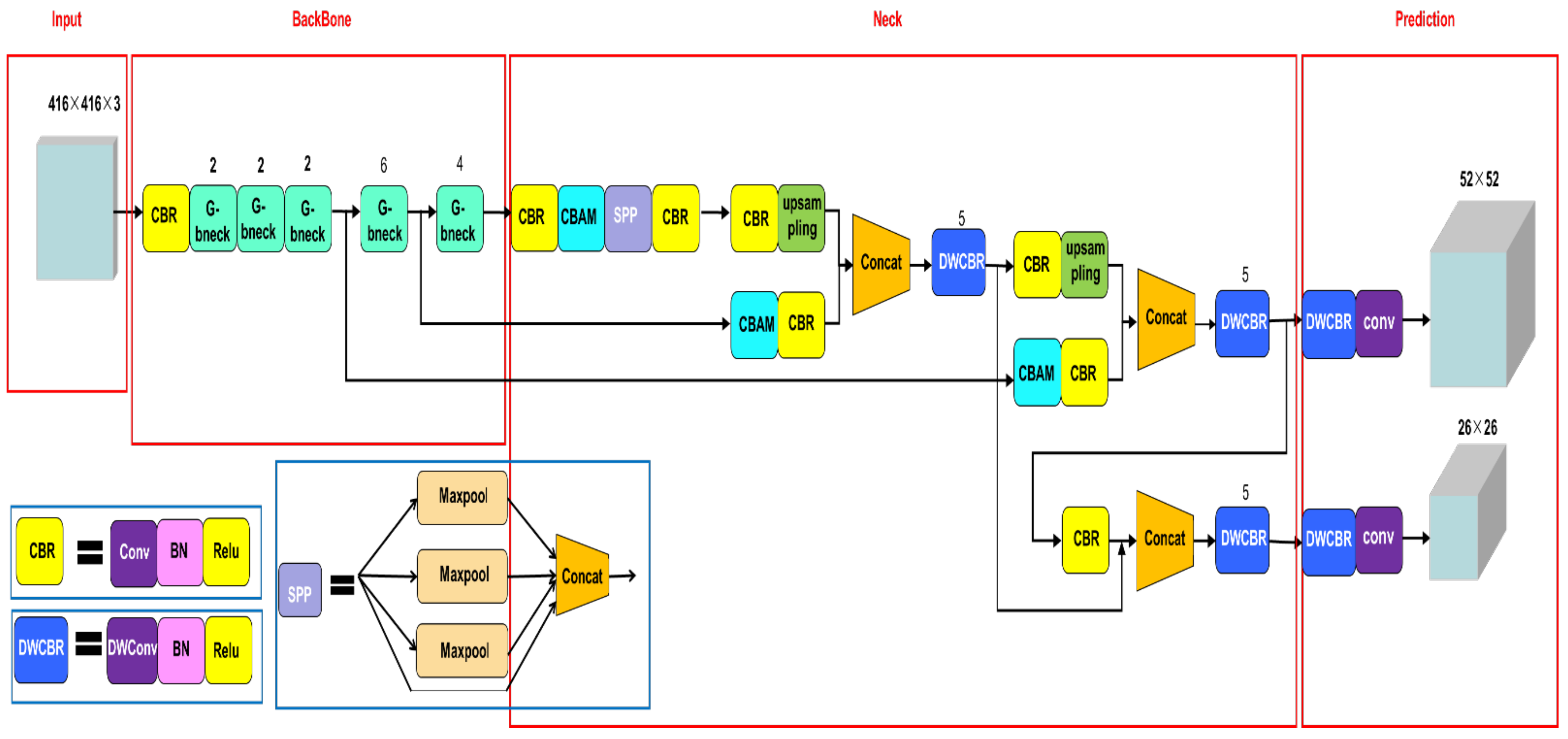 Agriculture 12 01679 g007