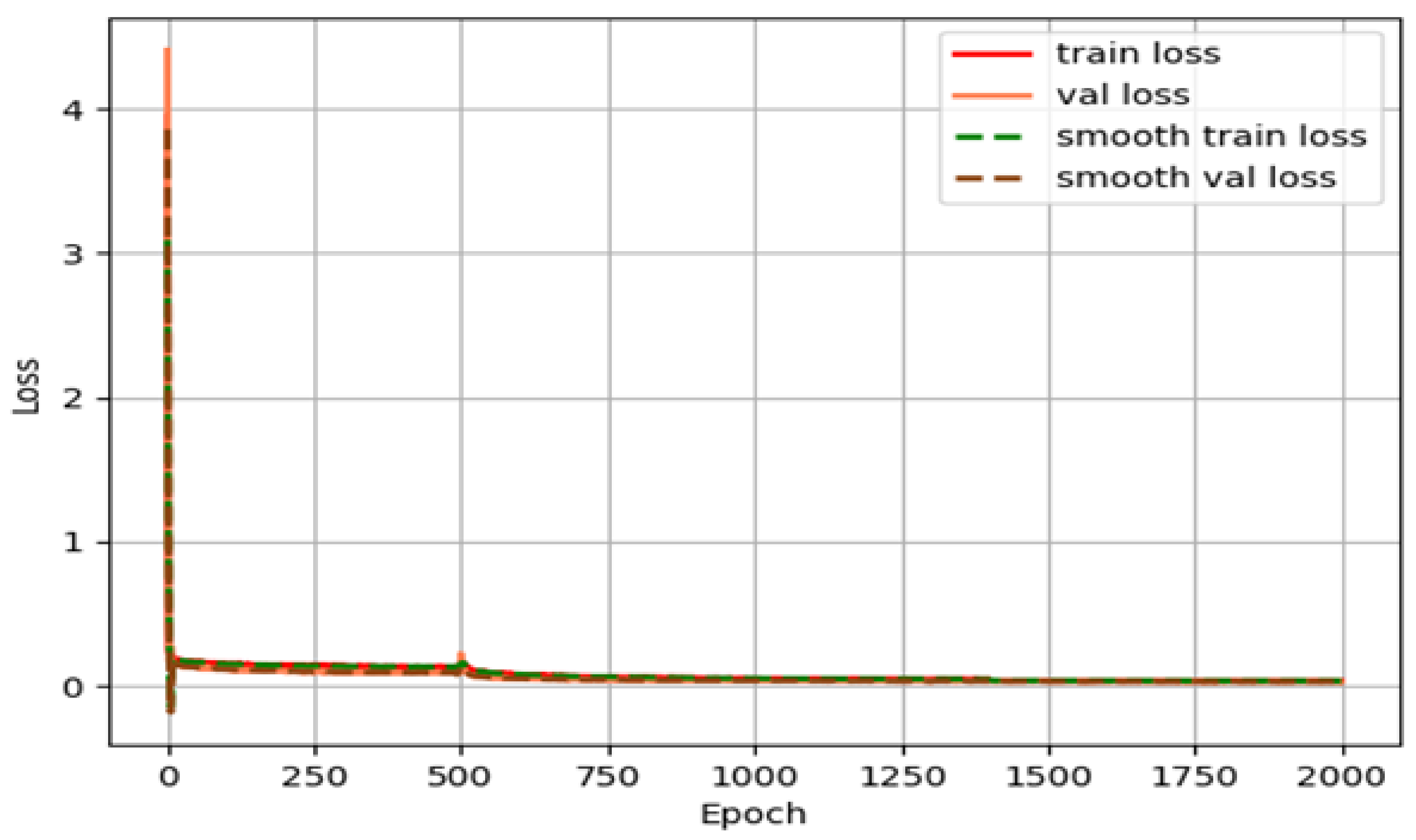 Agriculture 12 01679 g009