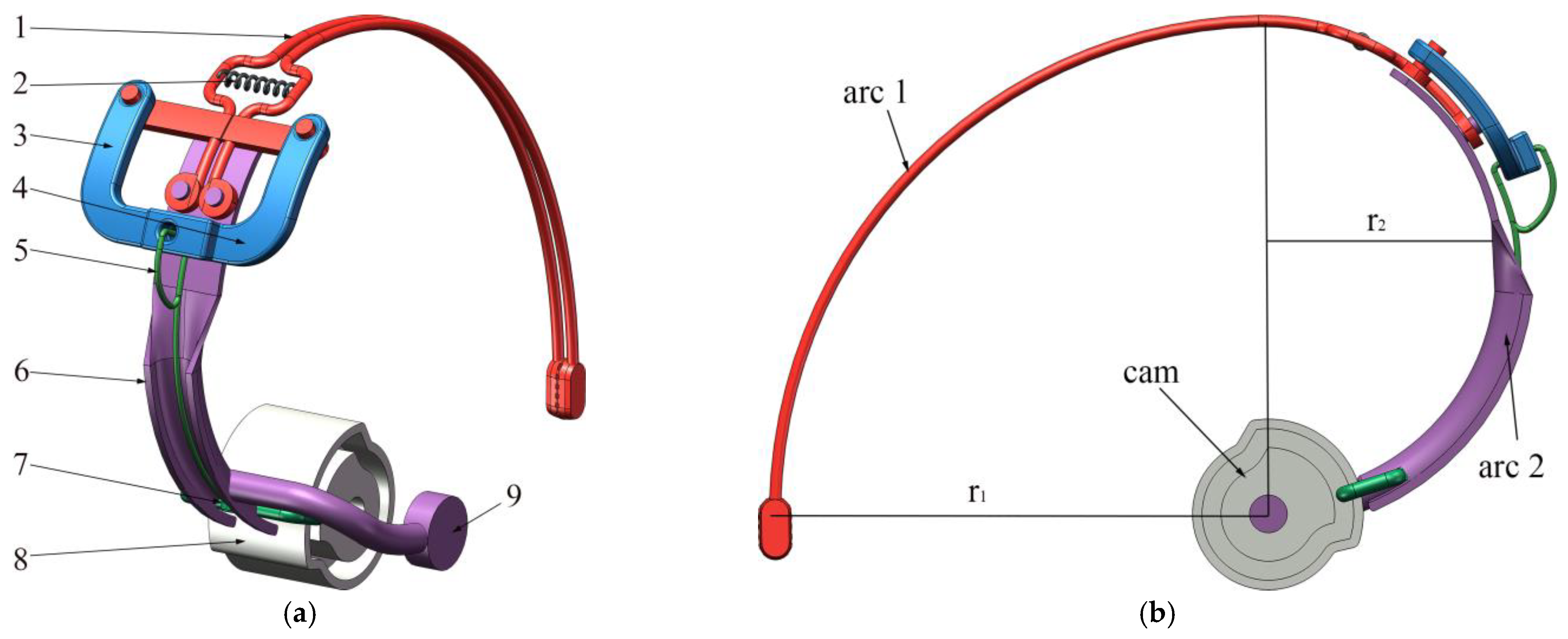 Agriculture 12 01716 g004
