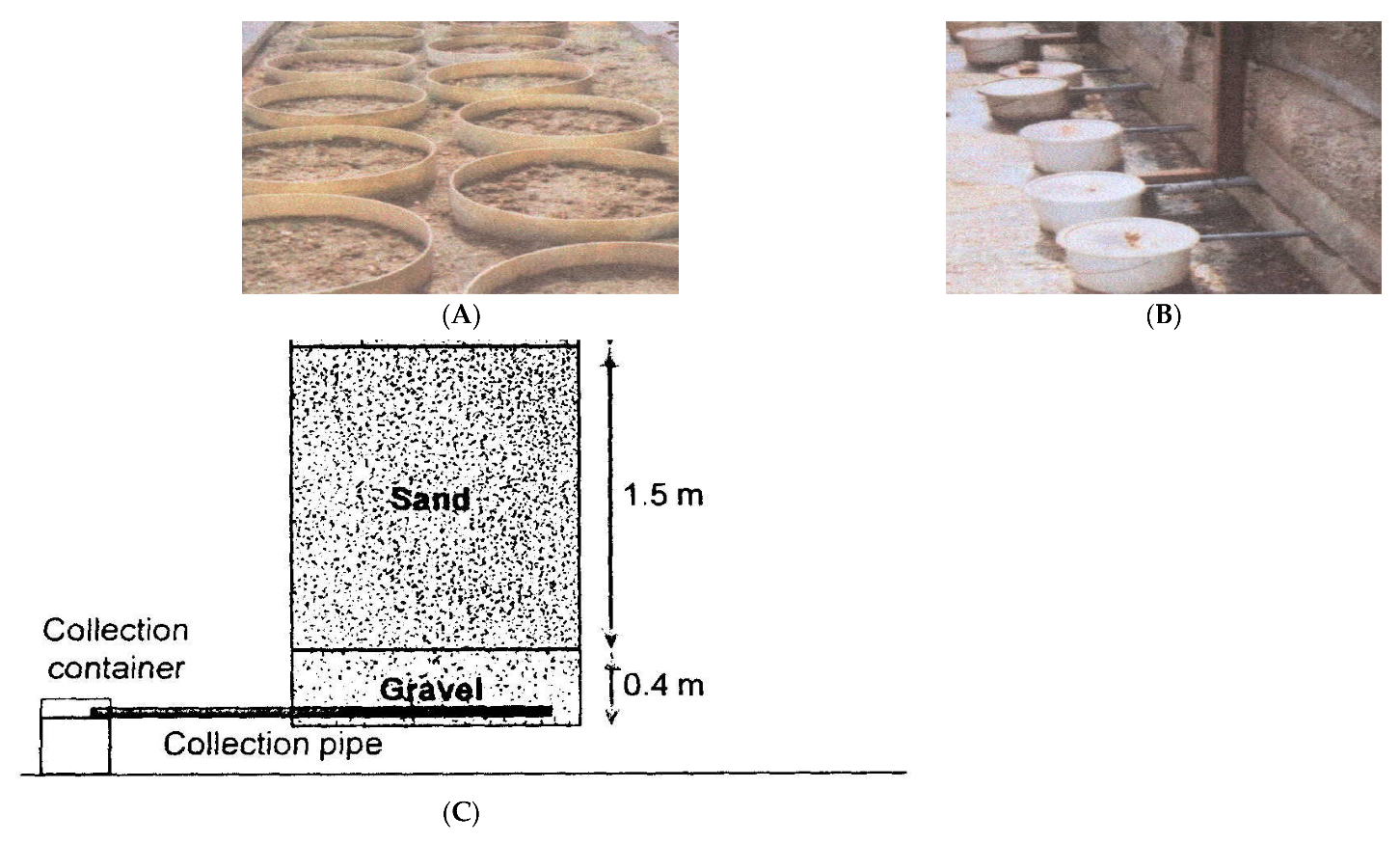Agriculture 12 01723 g002