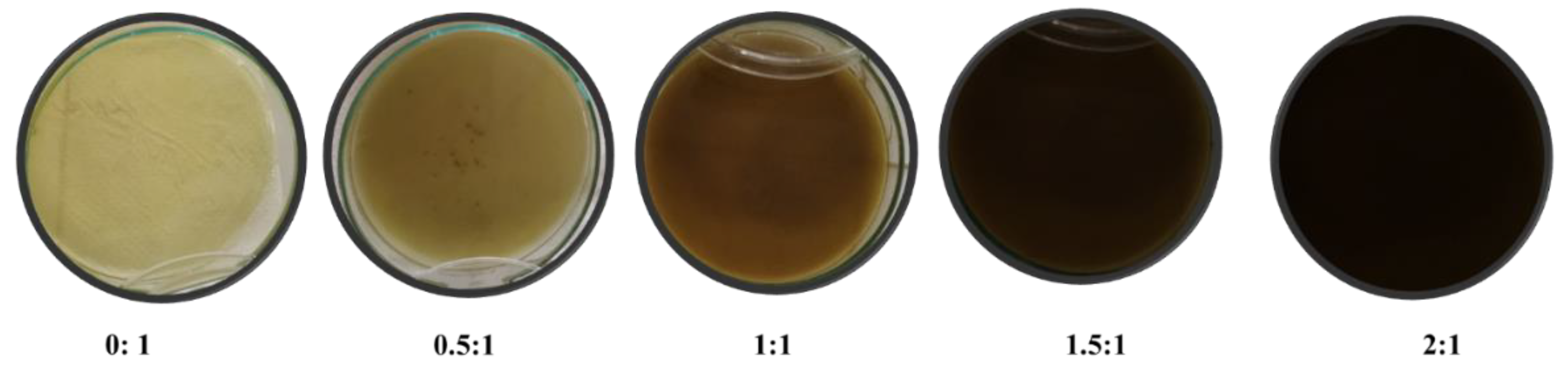 Agriculture 12 01743 g006 Agriculture 12 01743 g006