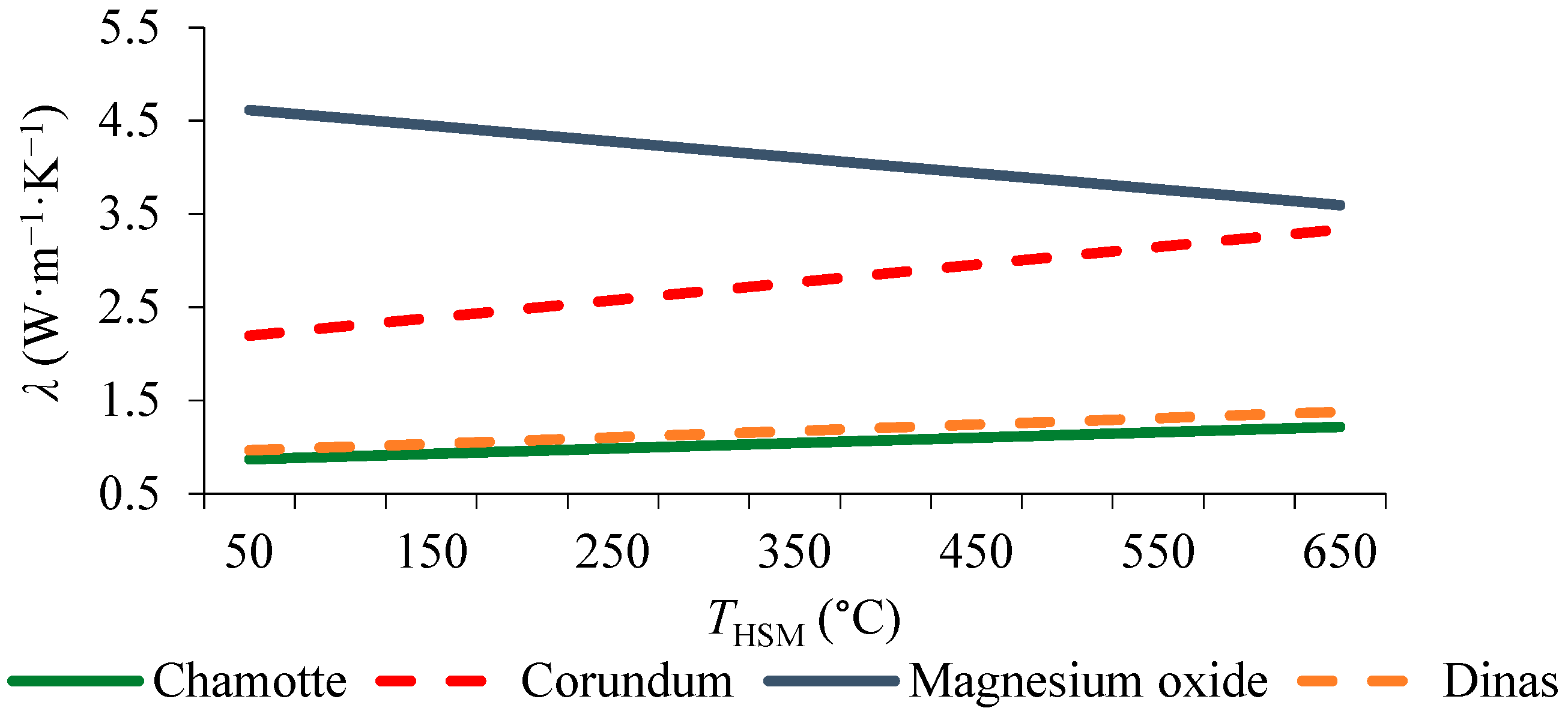 Agriculture 12 01753 g003