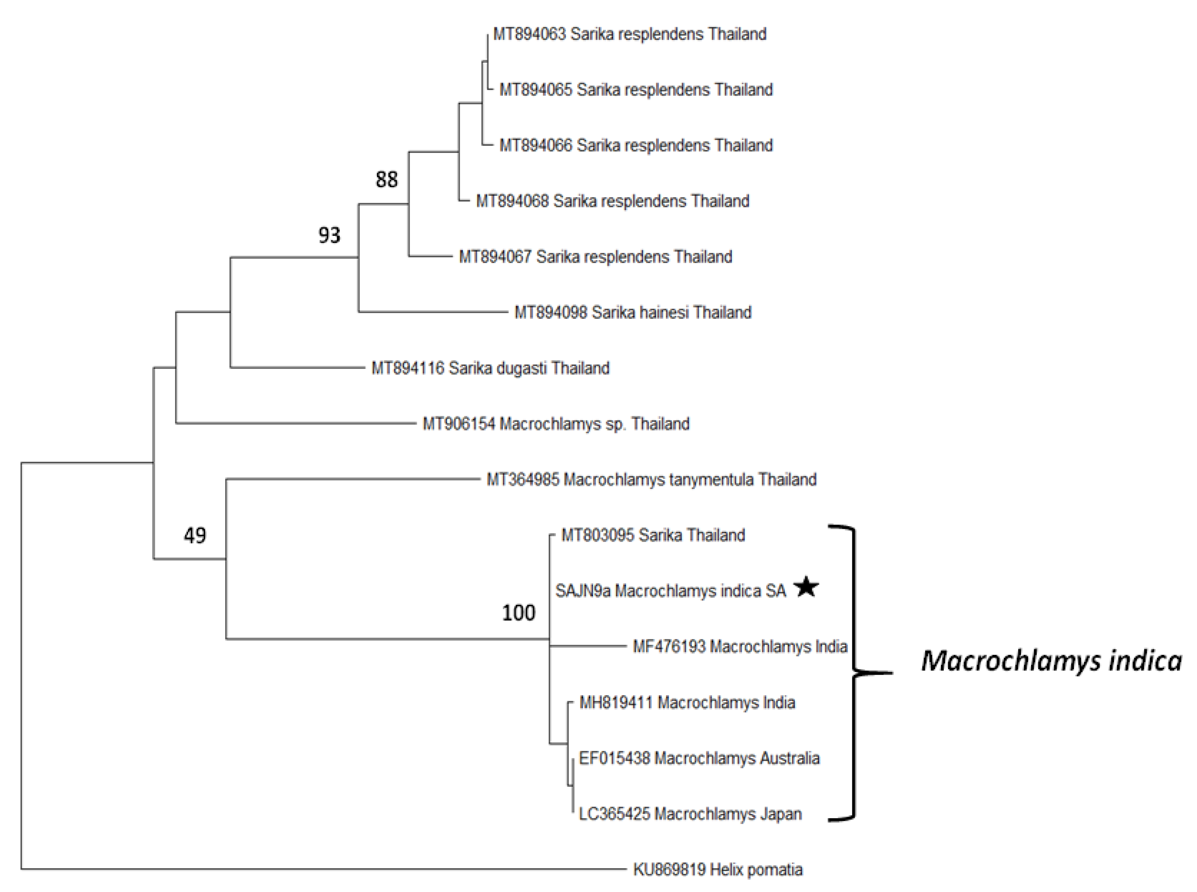 Agriculture 12 01756 g007