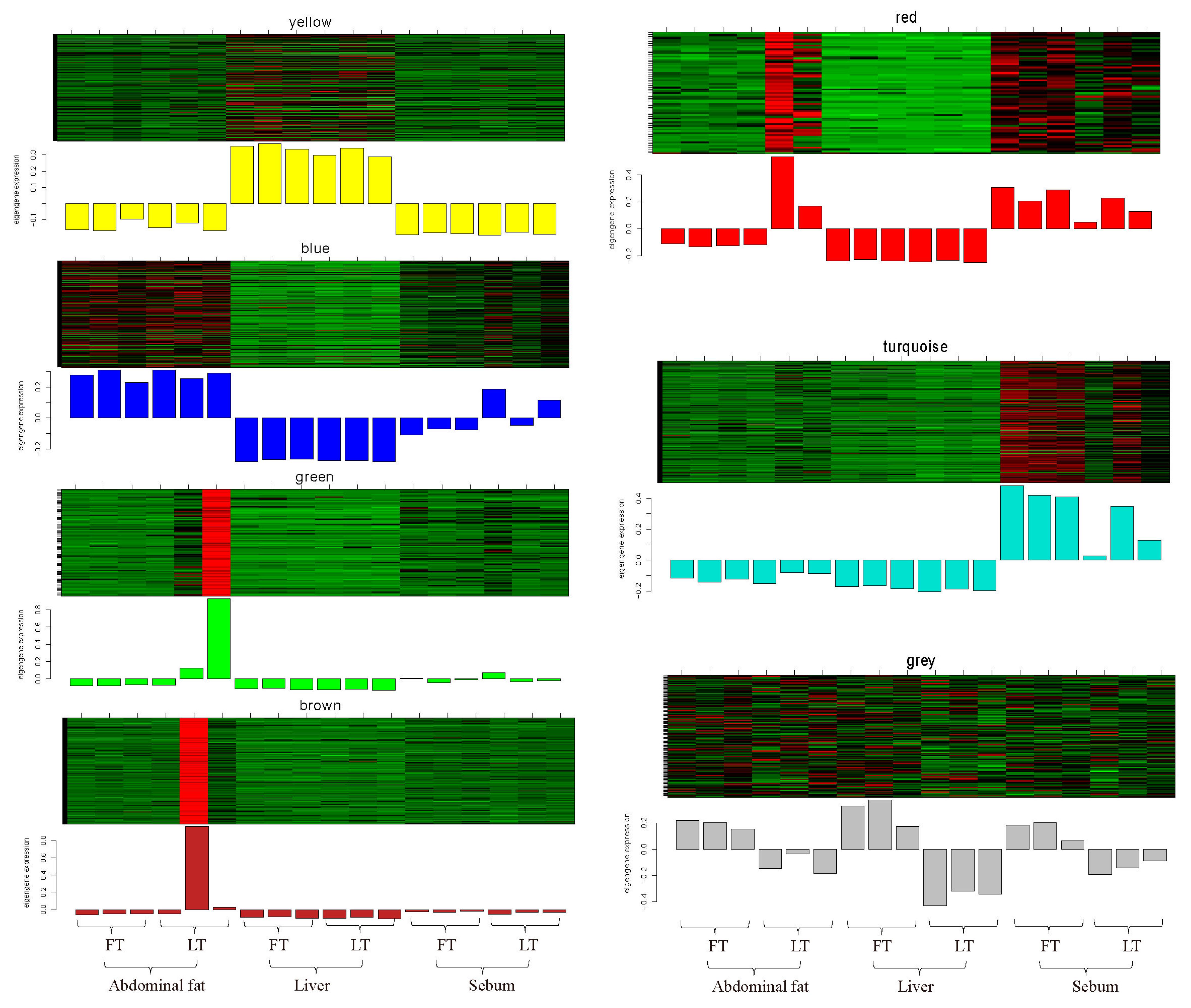 Agriculture 12 01775 g007