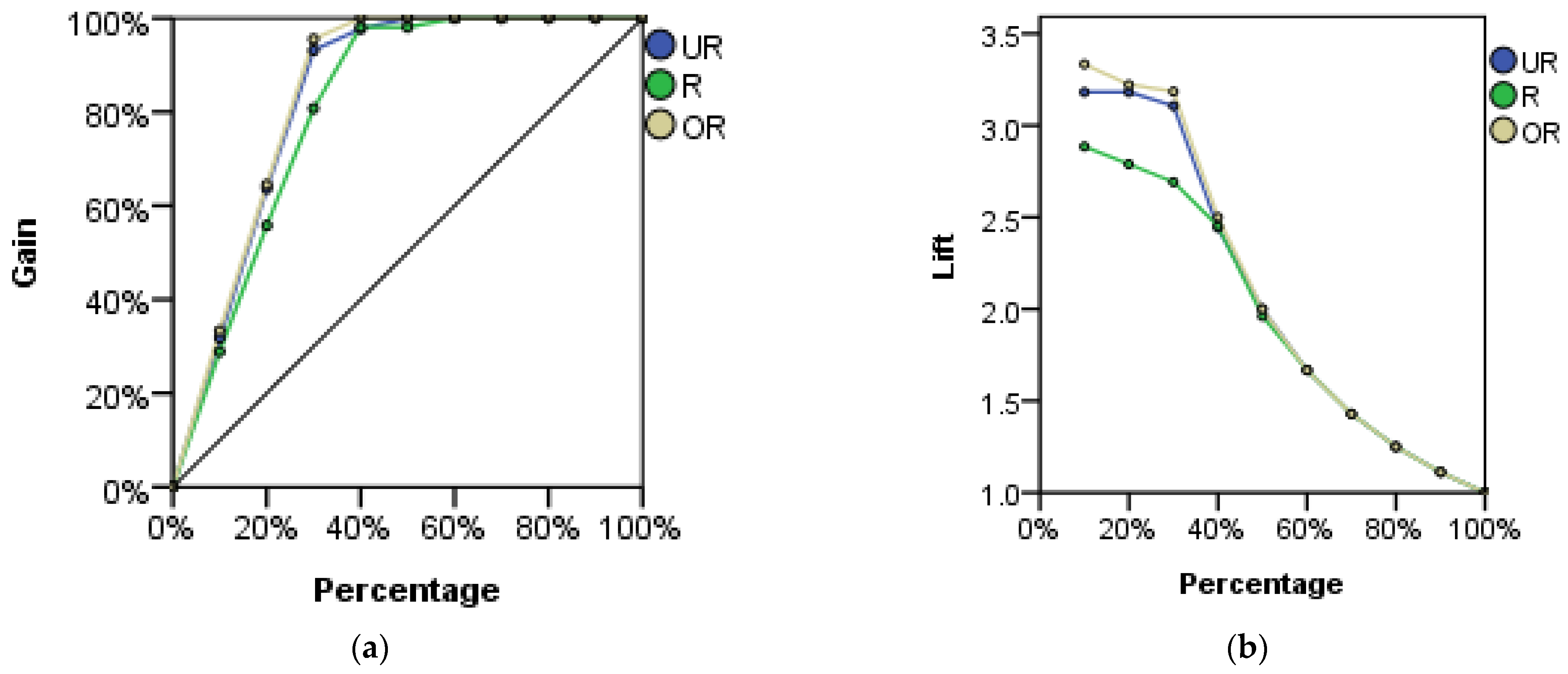 Agriculture 12 01779 g011 Agriculture 12 01779 g011