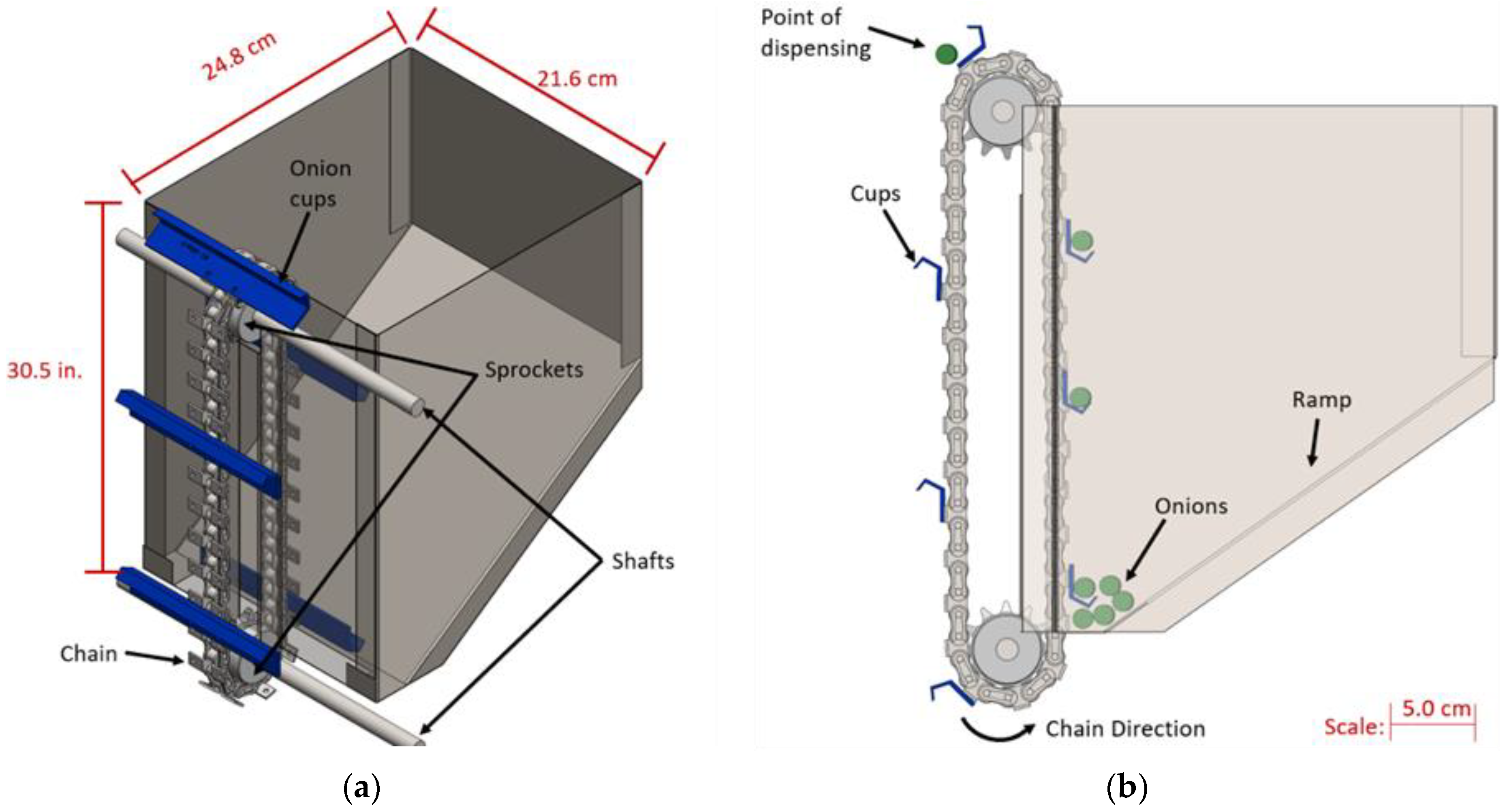 Agriculture 12 01790 g003