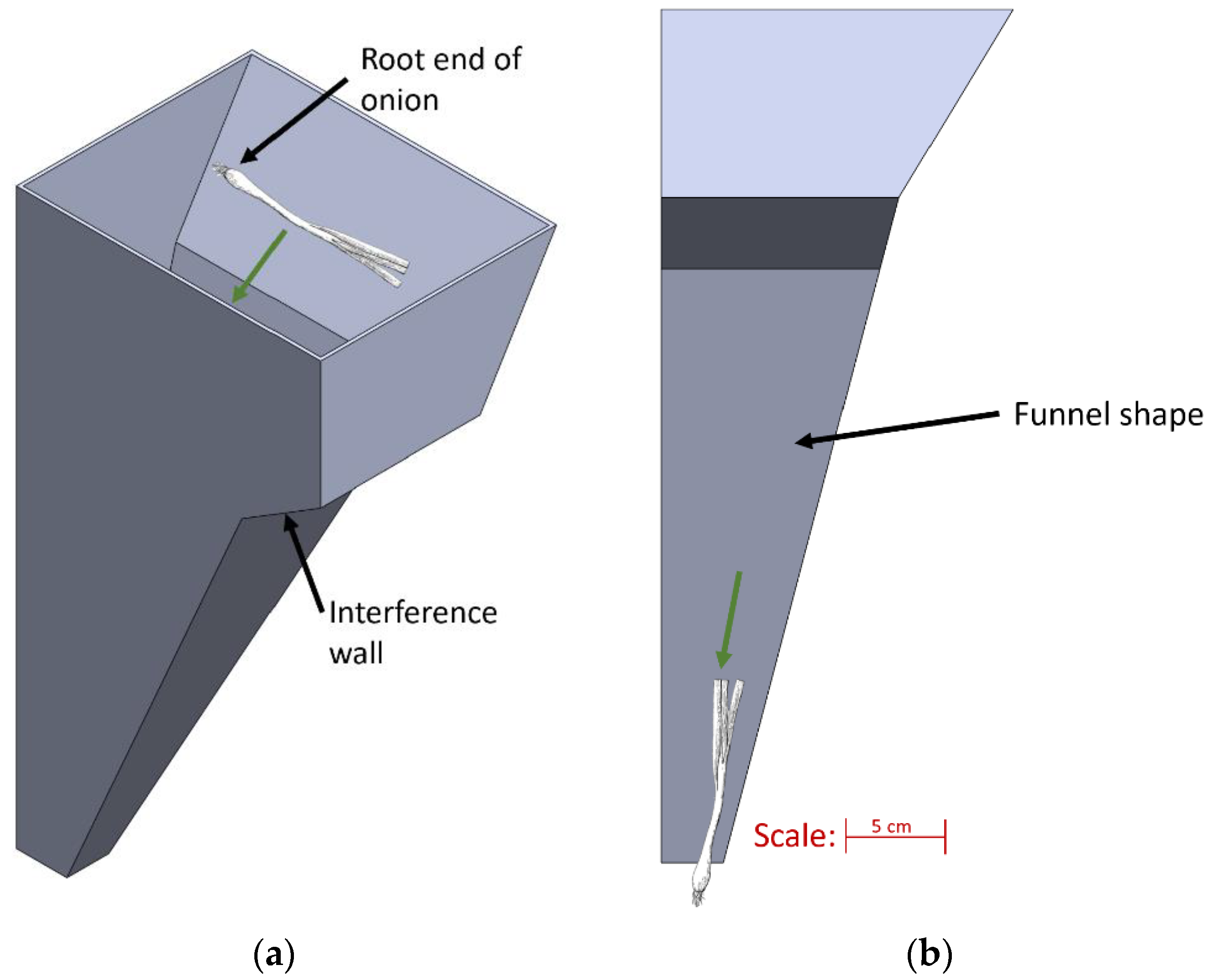 Agriculture 12 01790 g006