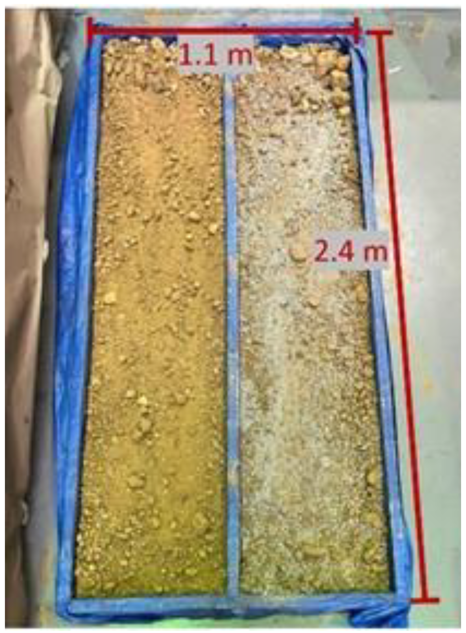 Agriculture 12 01790 g011