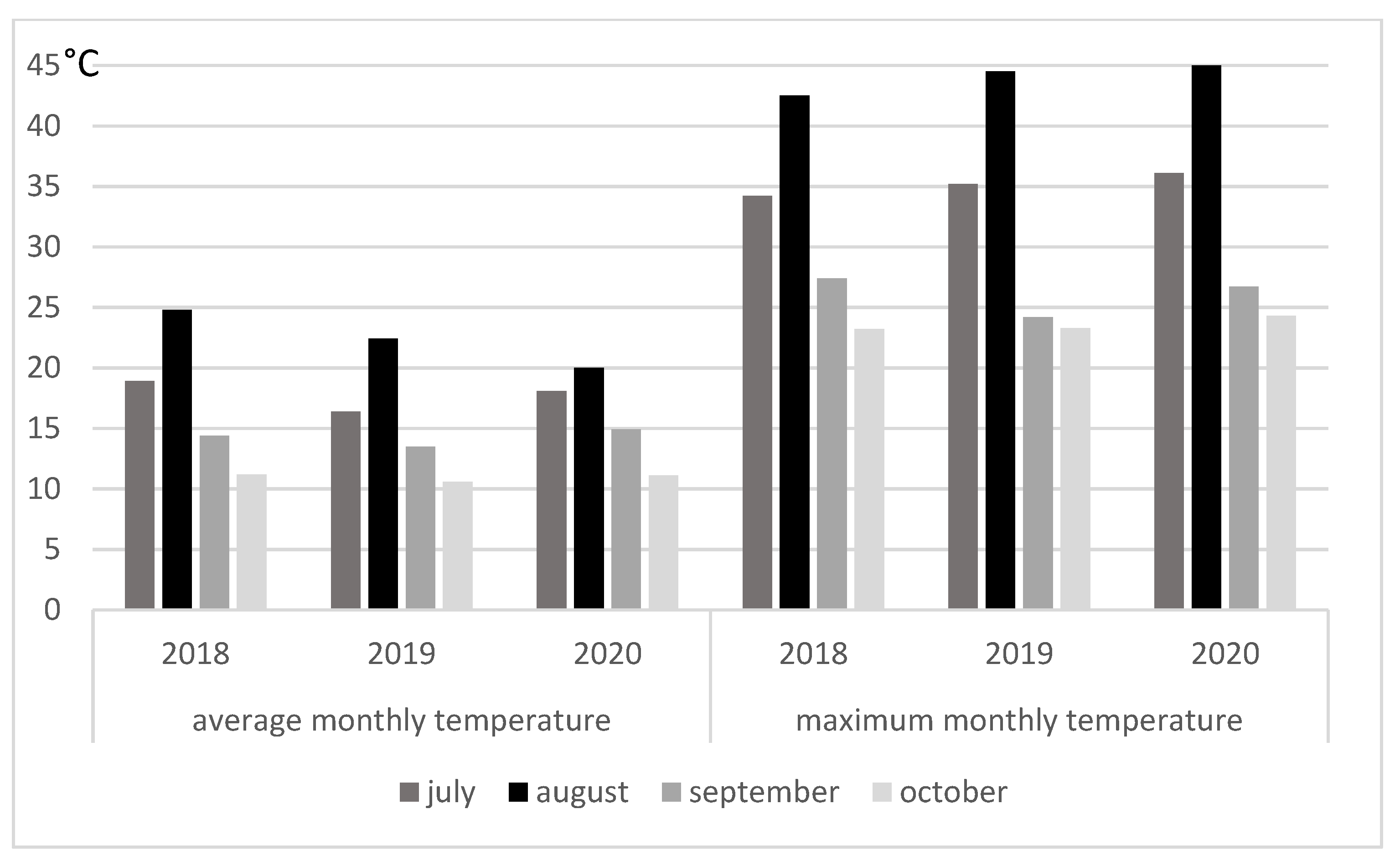 Agriculture 12 01795 g001