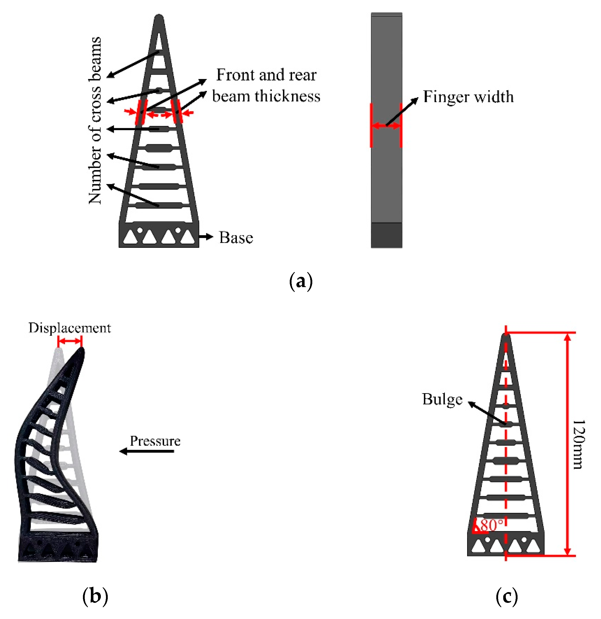 Agriculture 12 01802 g001