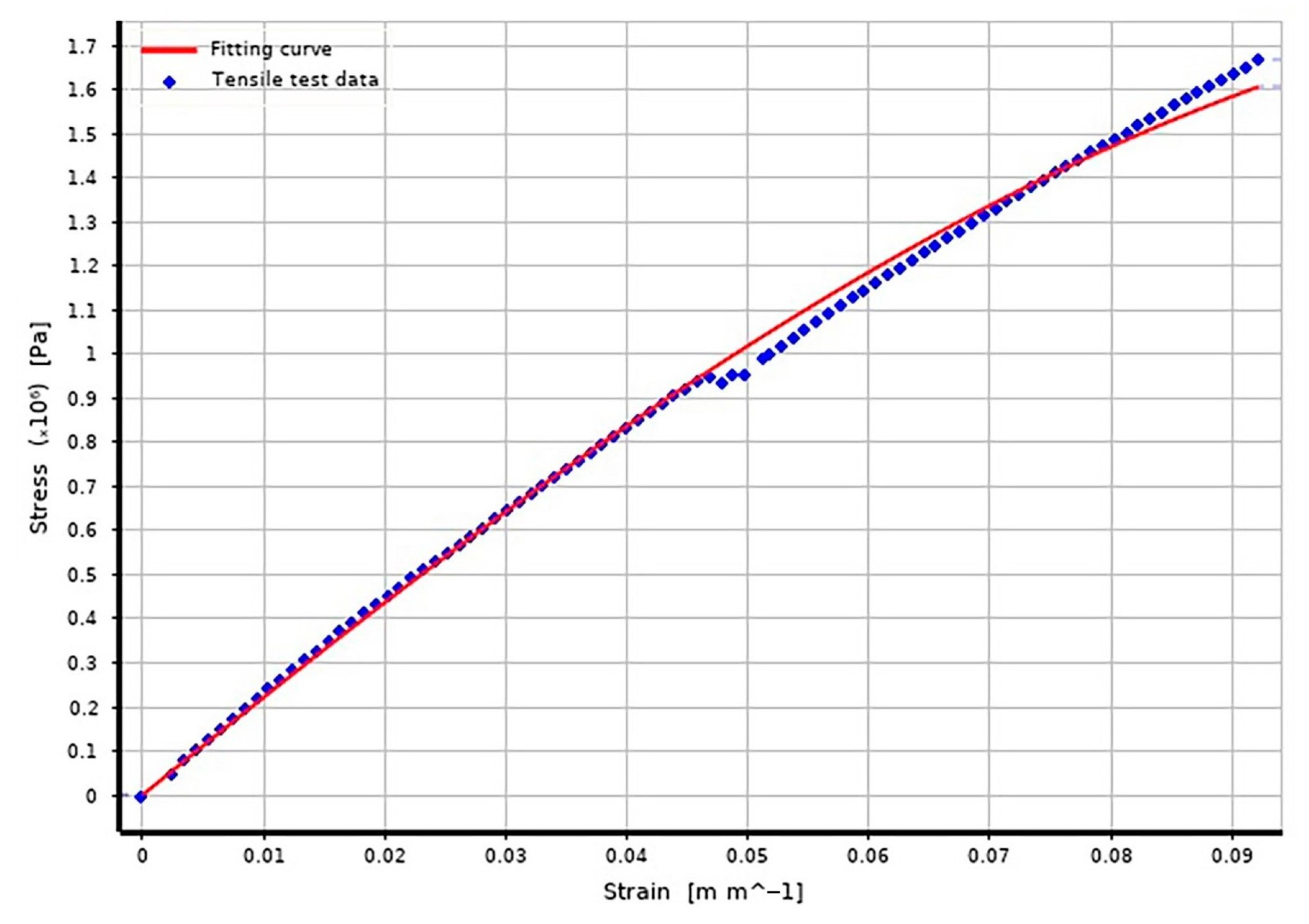Agriculture 12 01802 g002