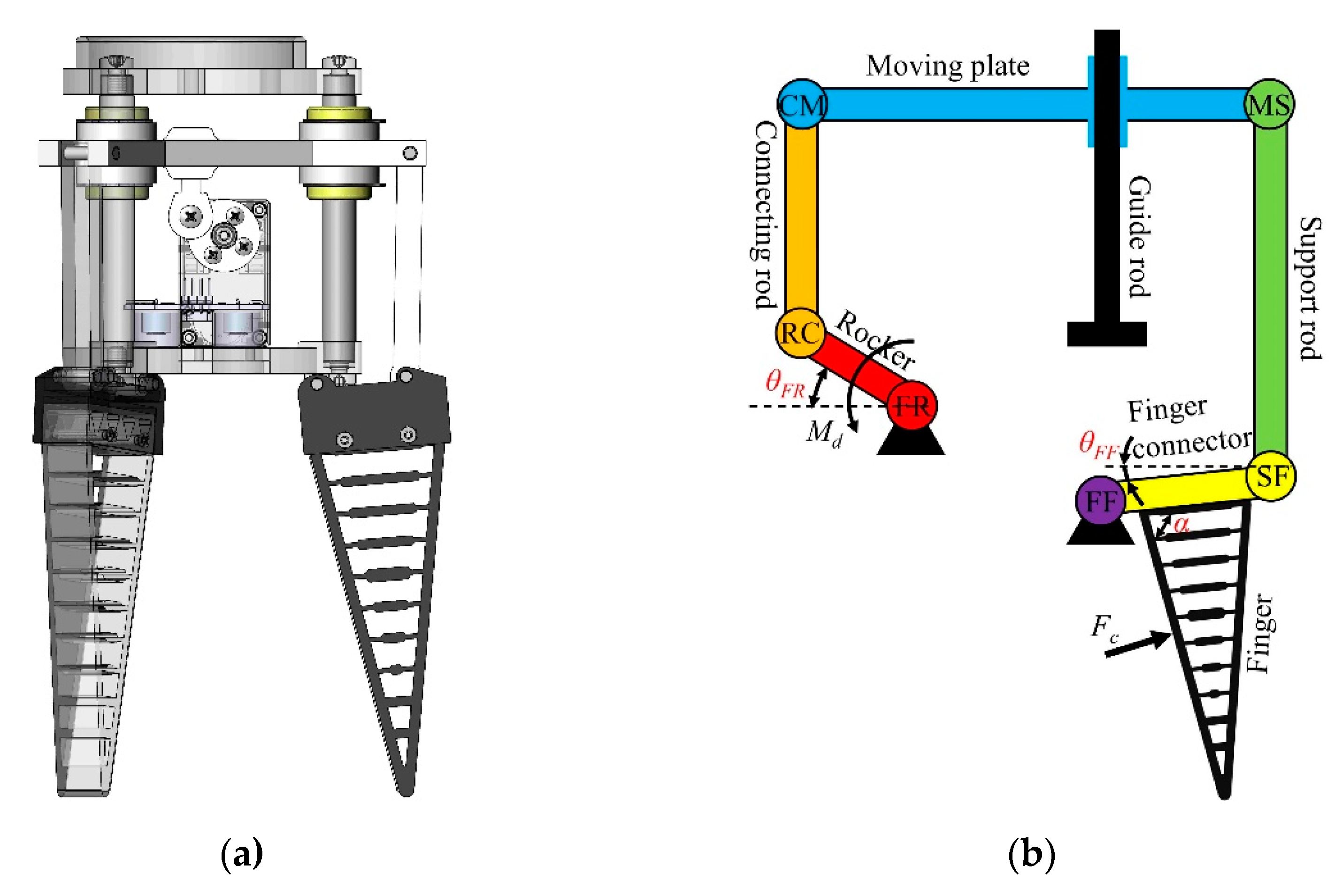 Agriculture 12 01802 g005