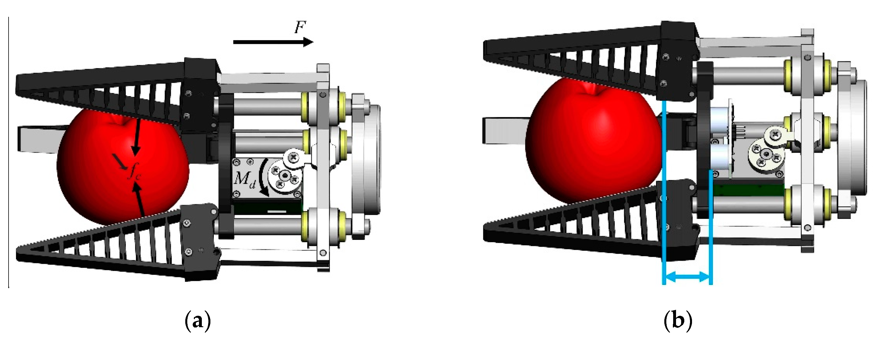 Agriculture 12 01802 g010