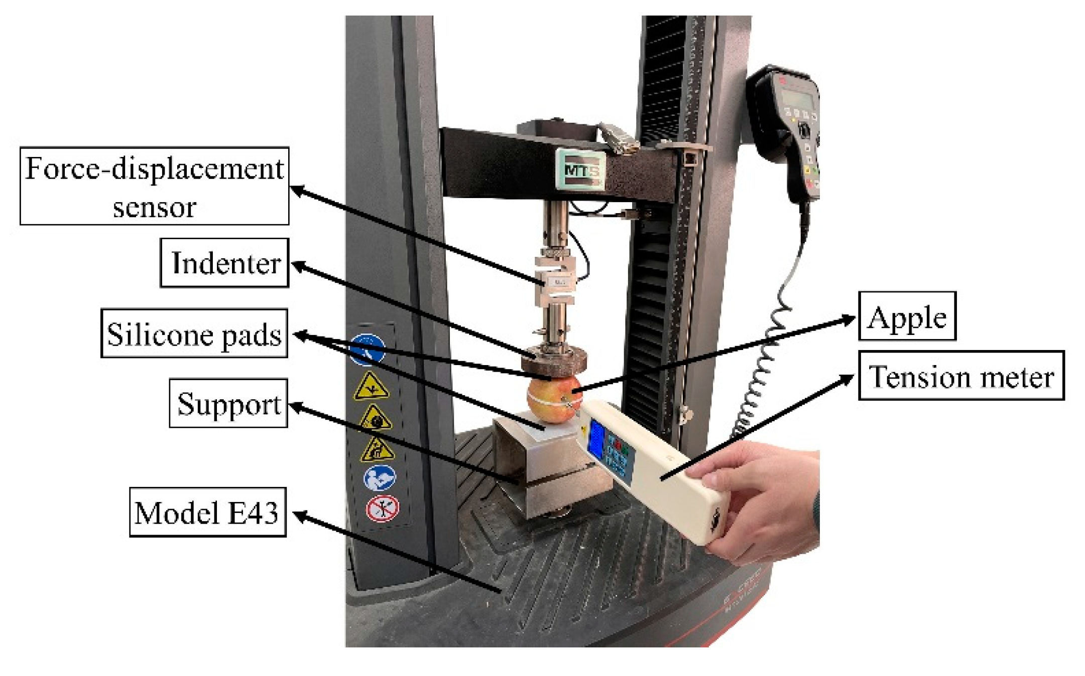 Agriculture 12 01802 g015