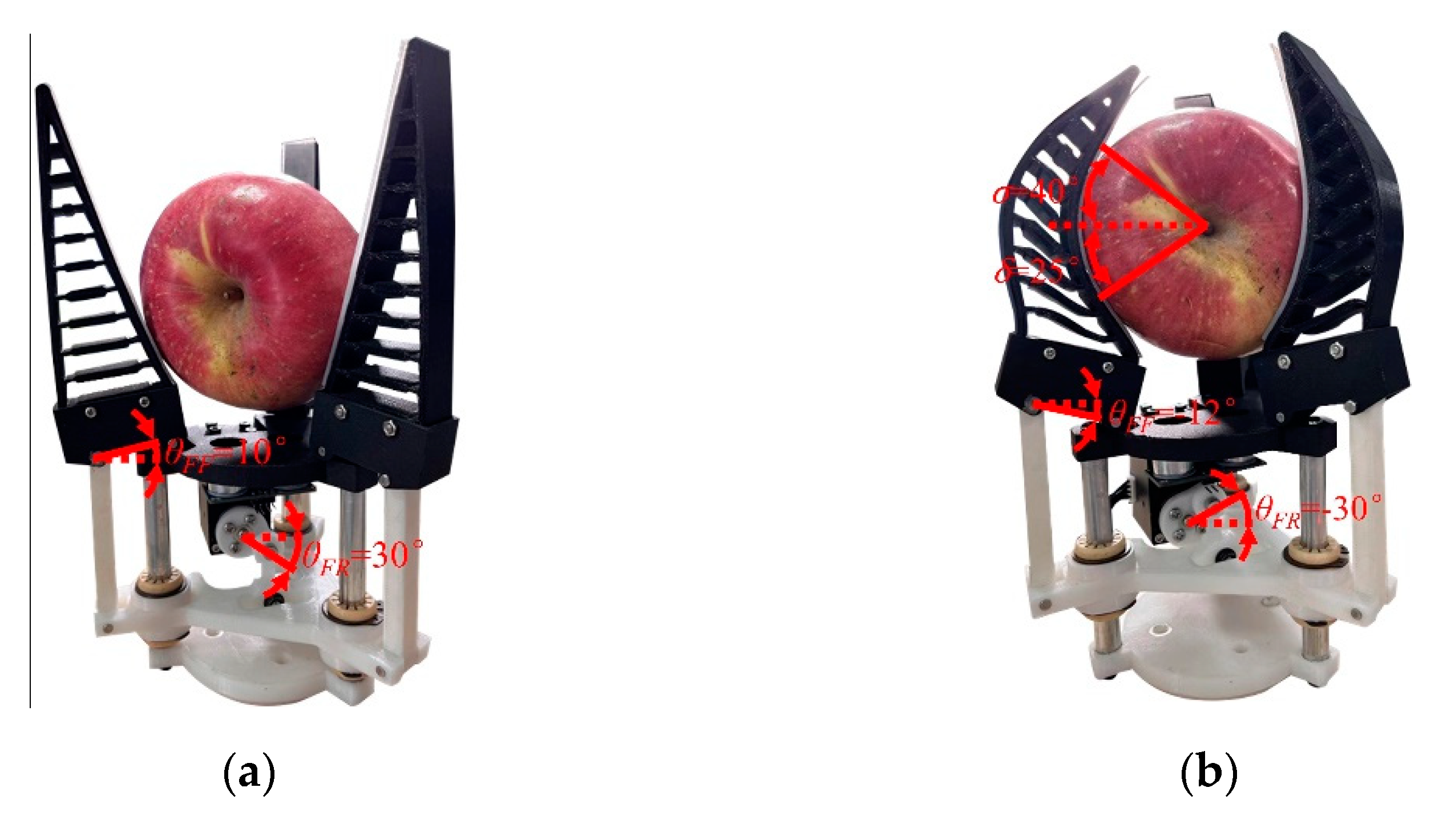 Agriculture 12 01802 g020