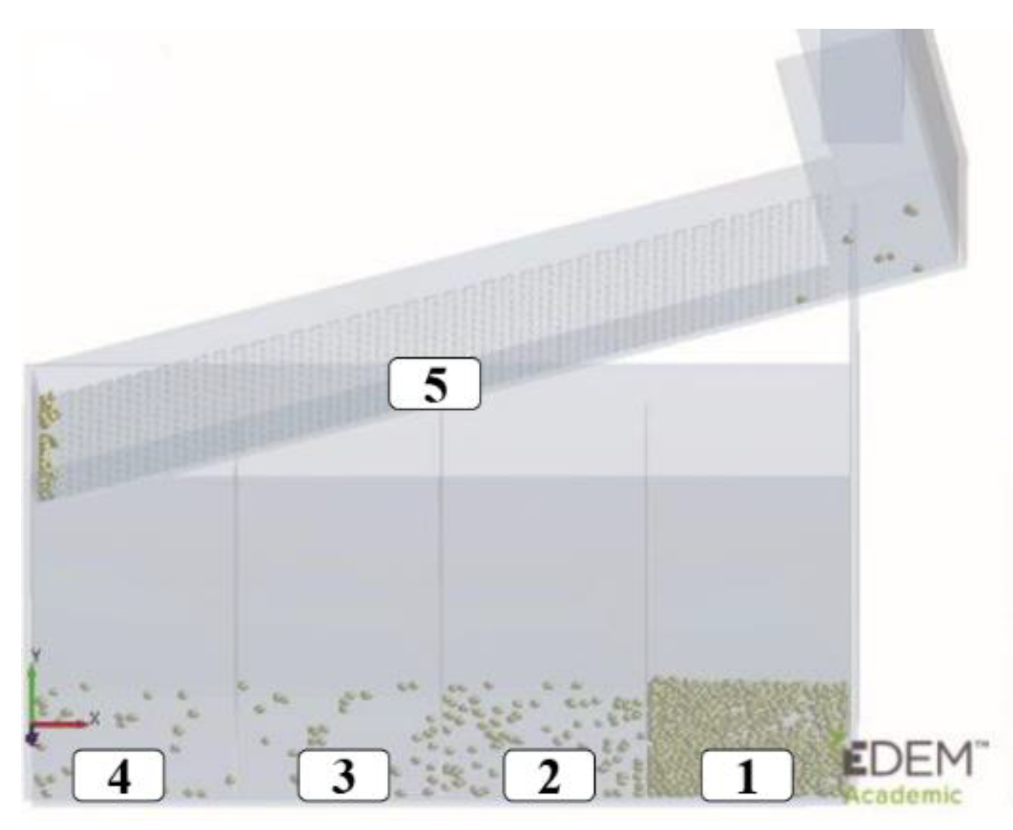 Agriculture 12 01825 g010