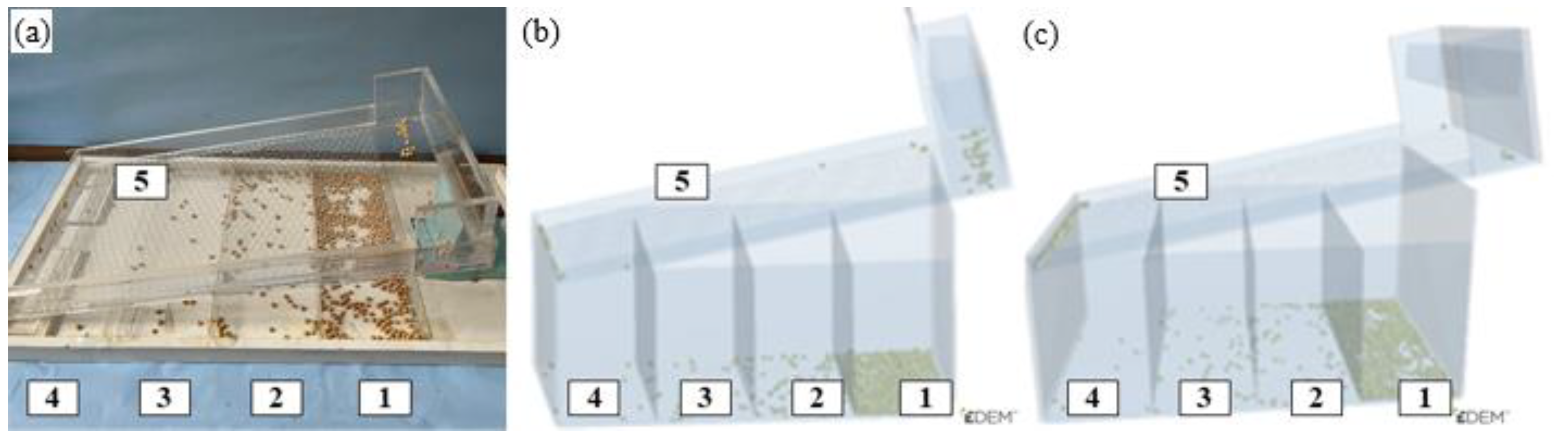 Agriculture 12 01825 g020