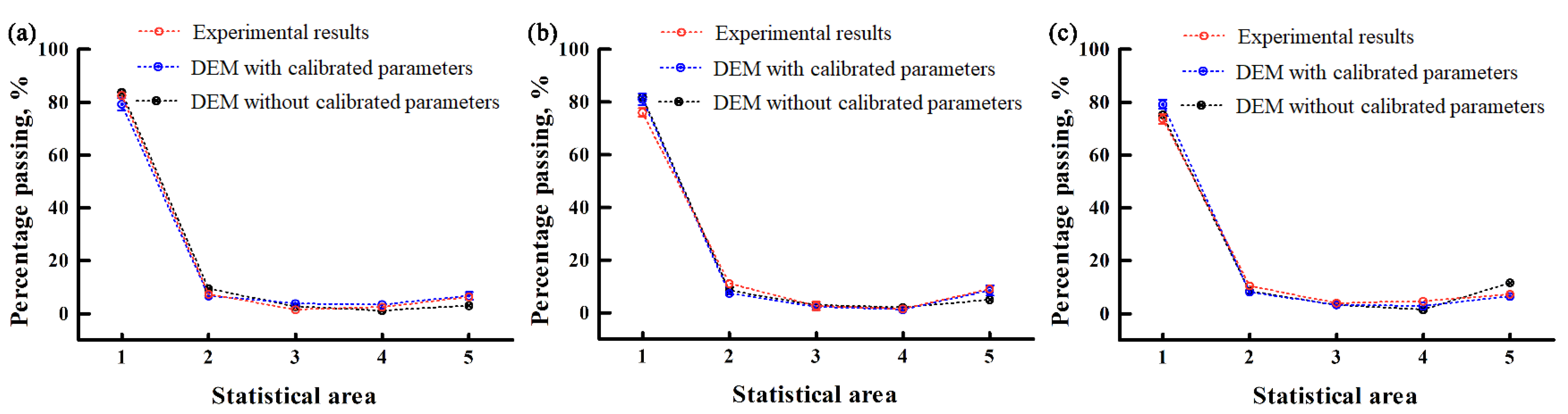Agriculture 12 01825 g021