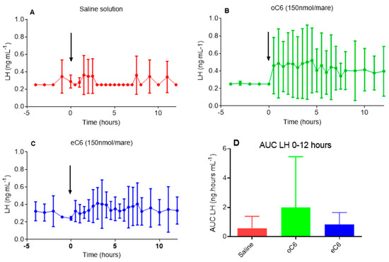 Agriculture 12 01846 g004