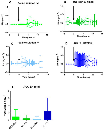 Agriculture 12 01846 g006