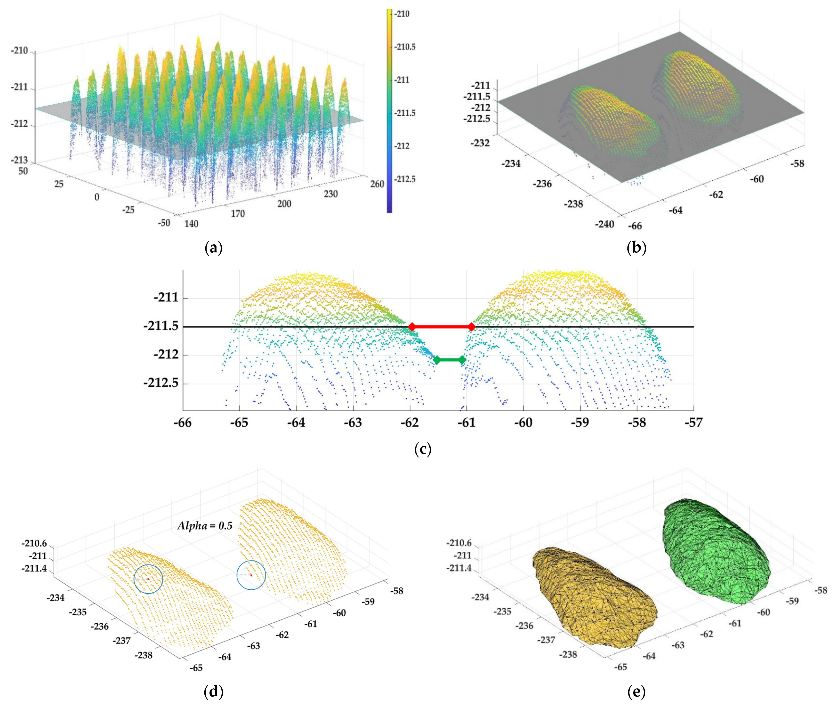 Agriculture 12 01861 g006