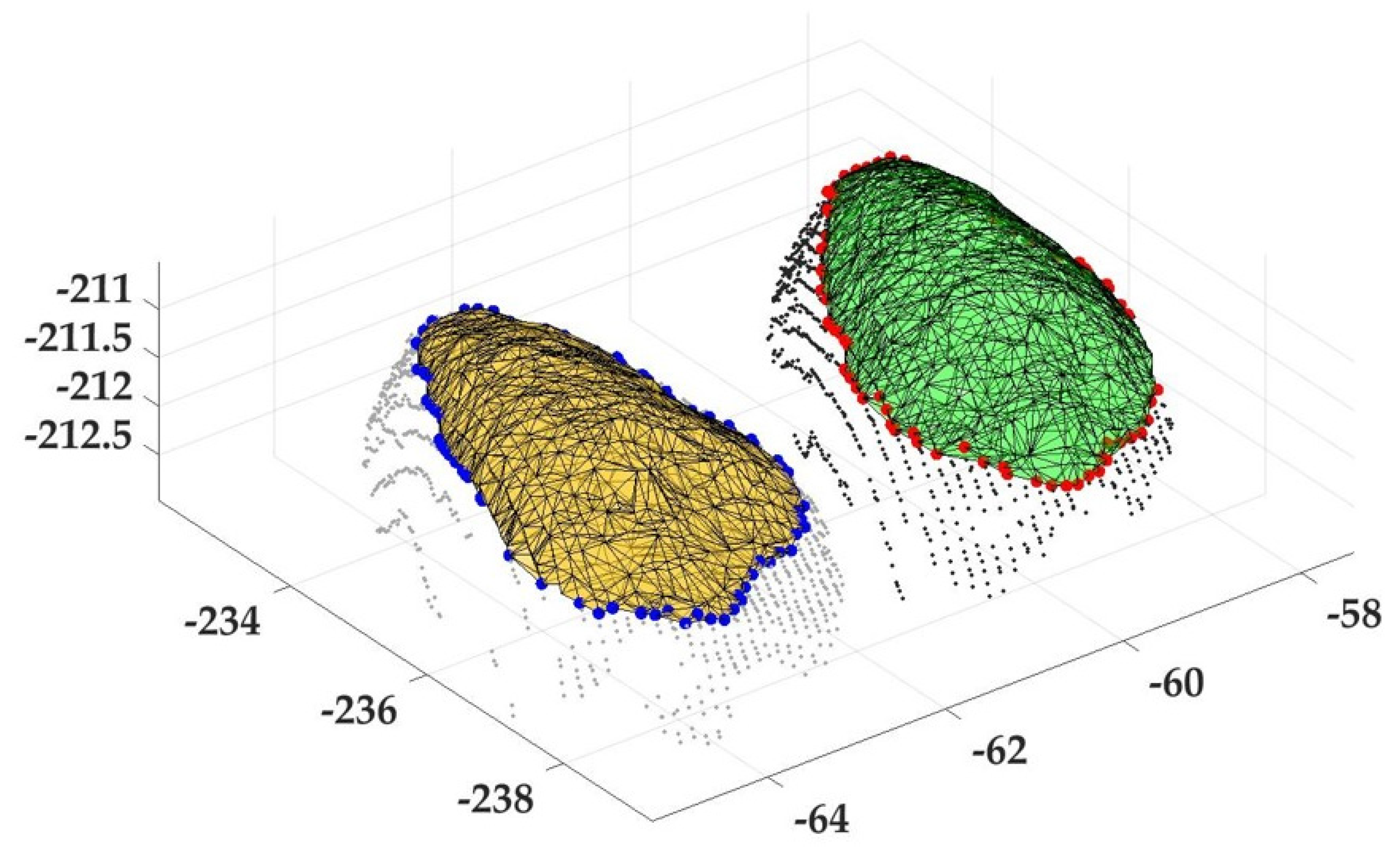 Agriculture 12 01861 g007