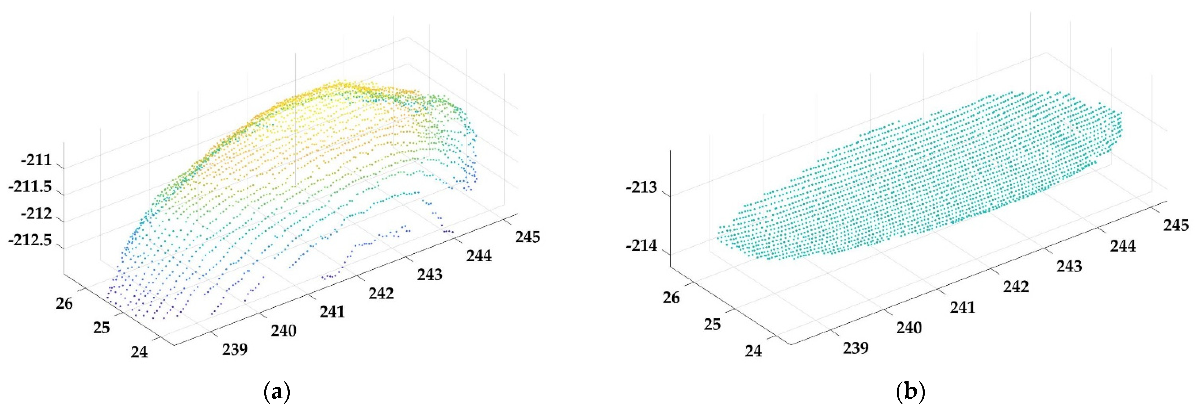 Agriculture 12 01861 g008a