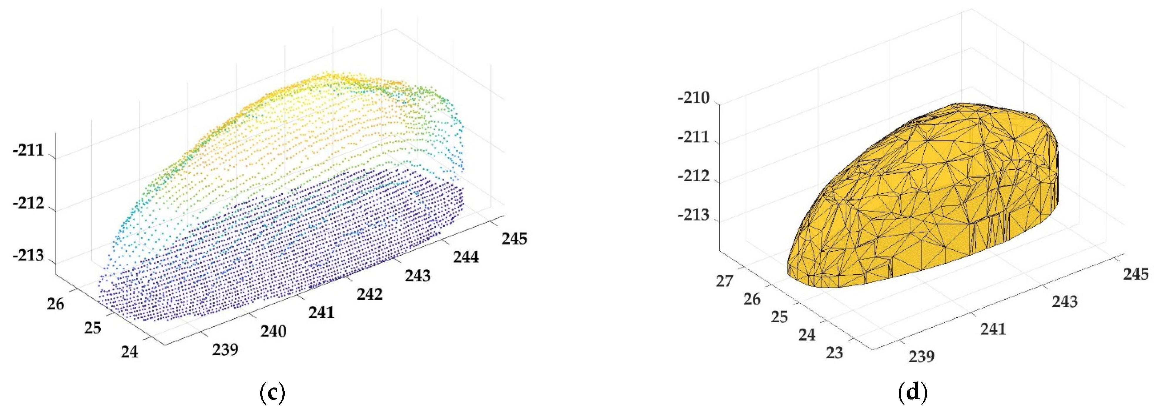 Agriculture 12 01861 g008b
