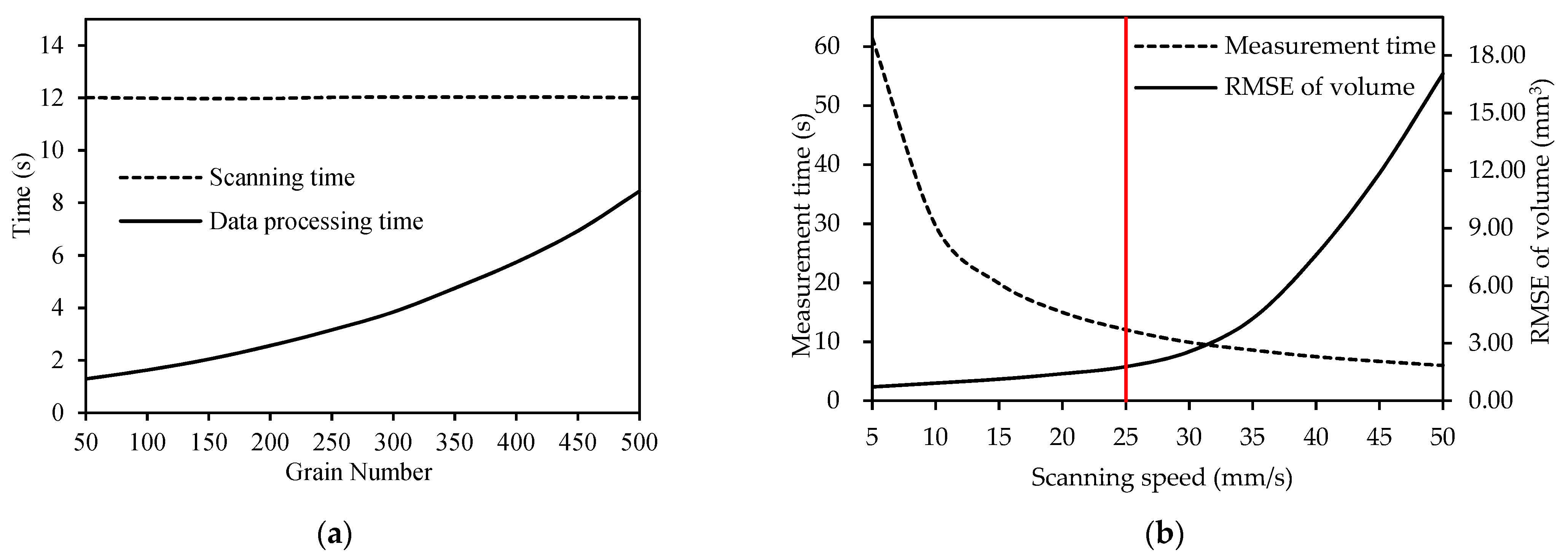 Agriculture 12 01861 g011