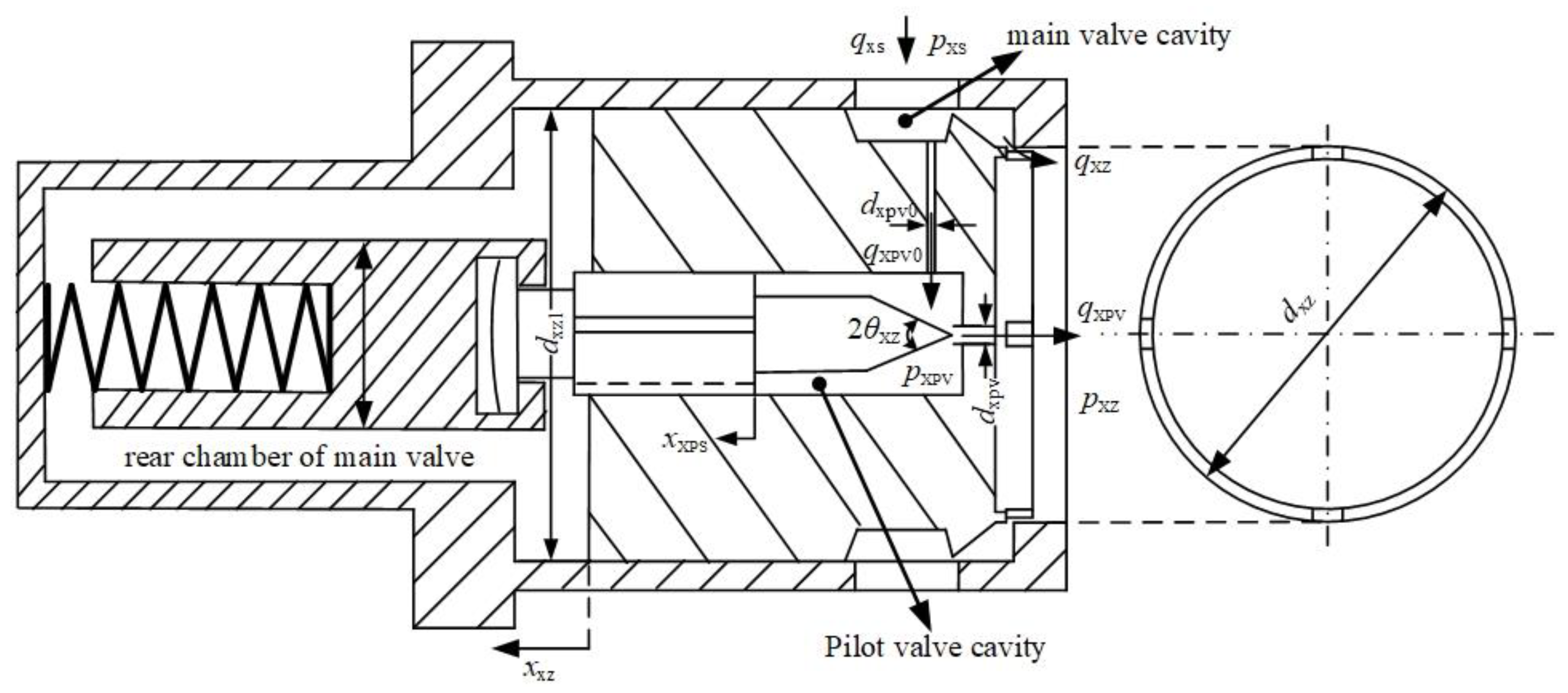 Agriculture 12 01893 g006