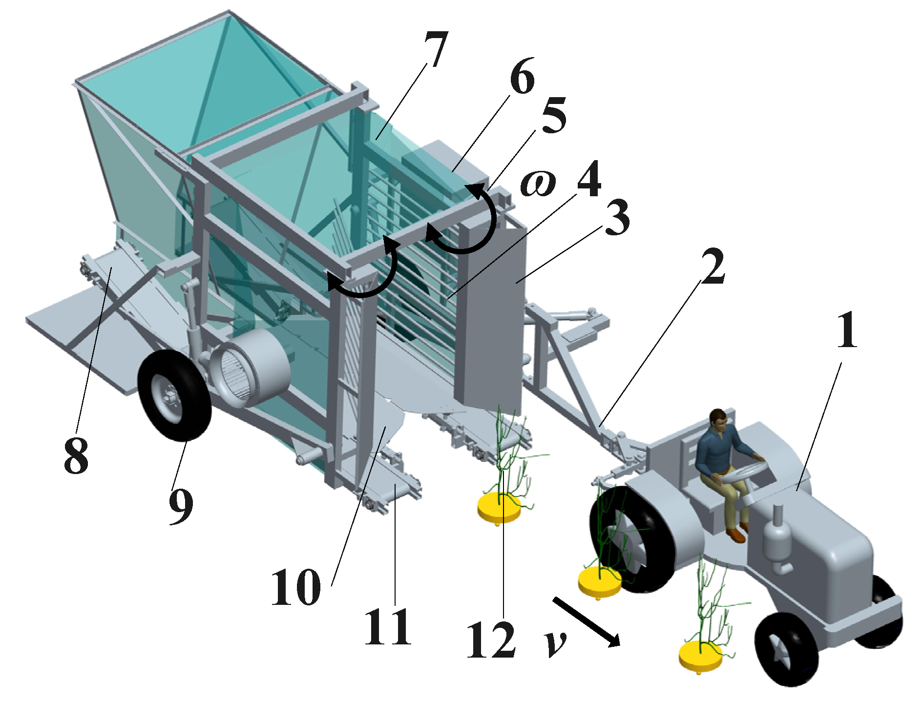 Agriculture 12 01900 g002