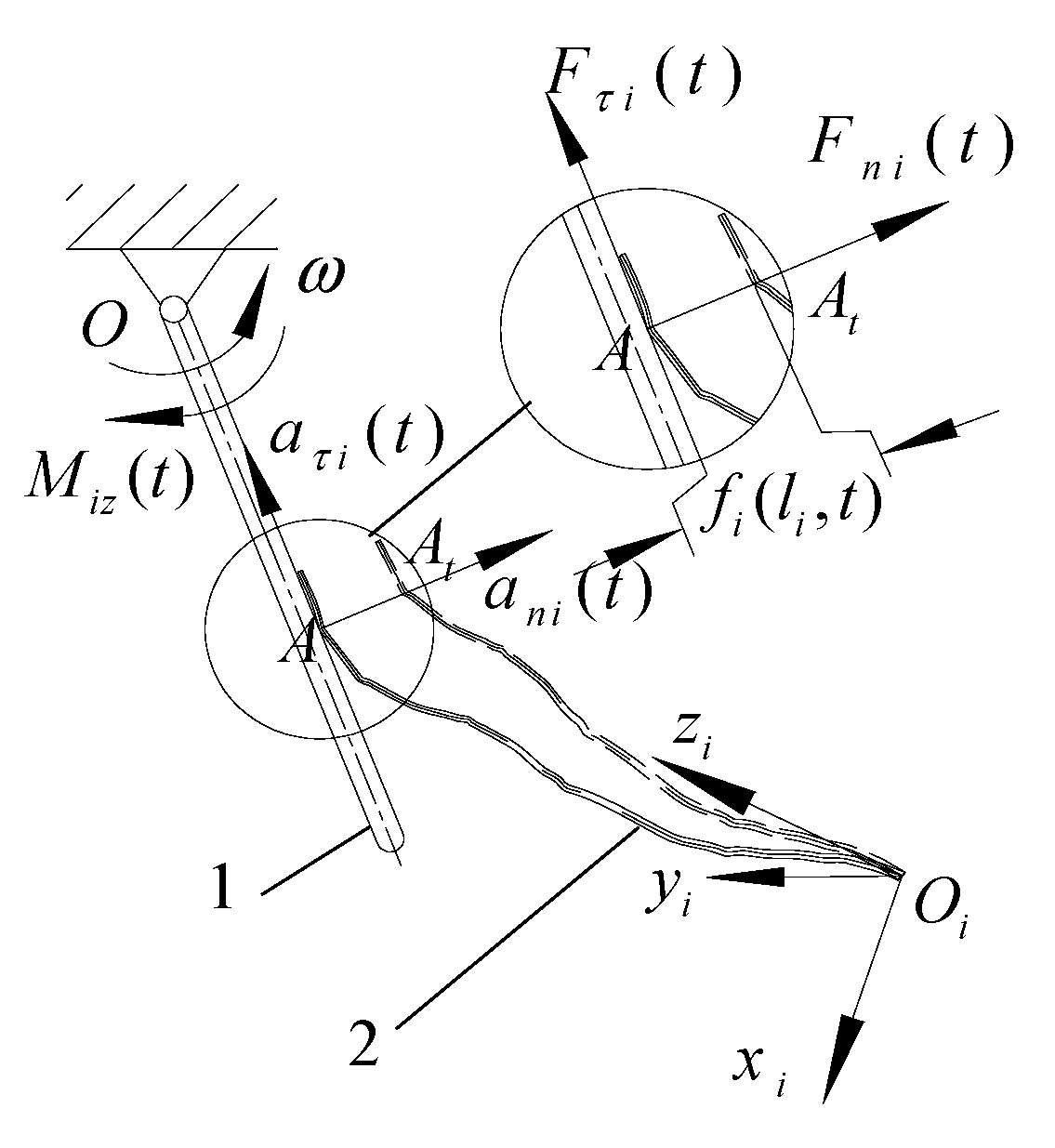 Agriculture 12 01900 g004
