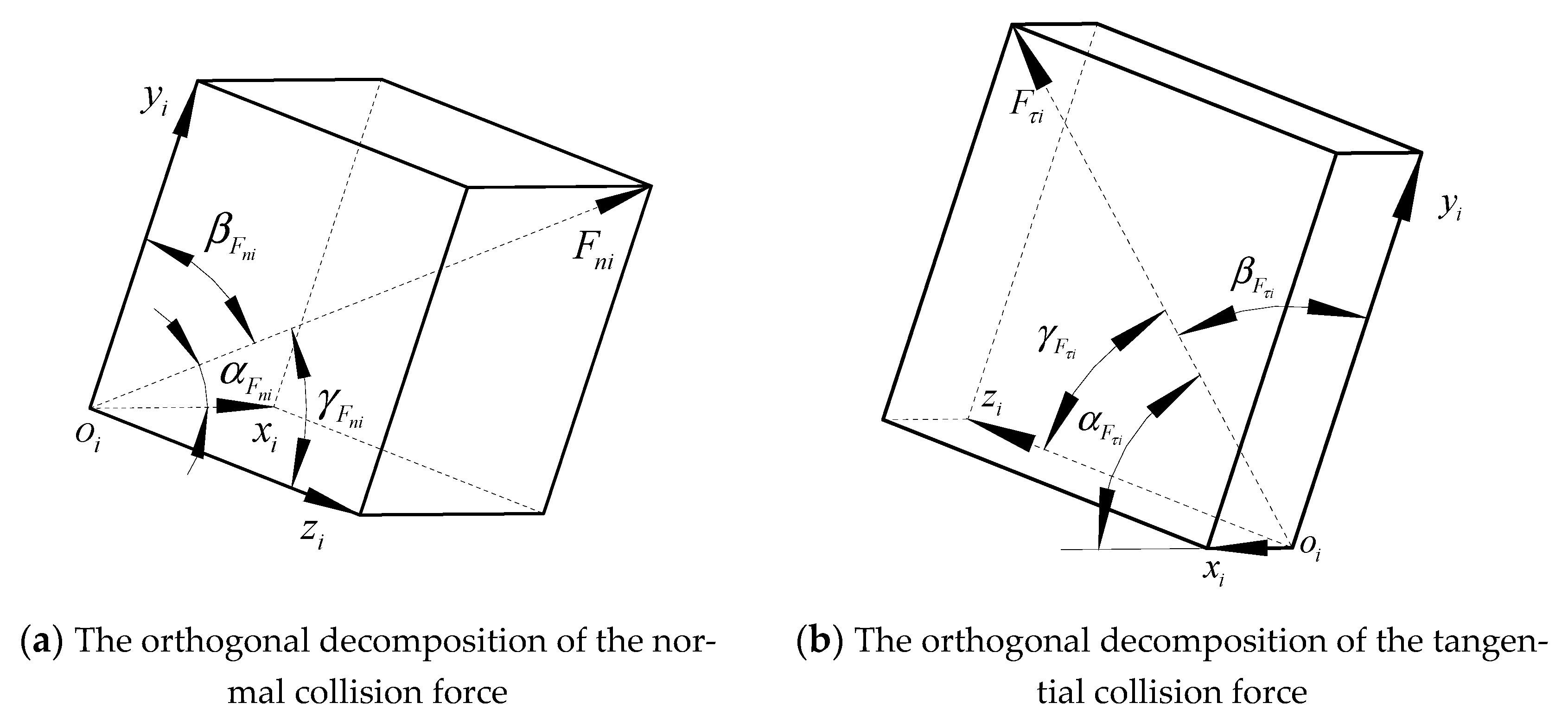 Agriculture 12 01900 g007