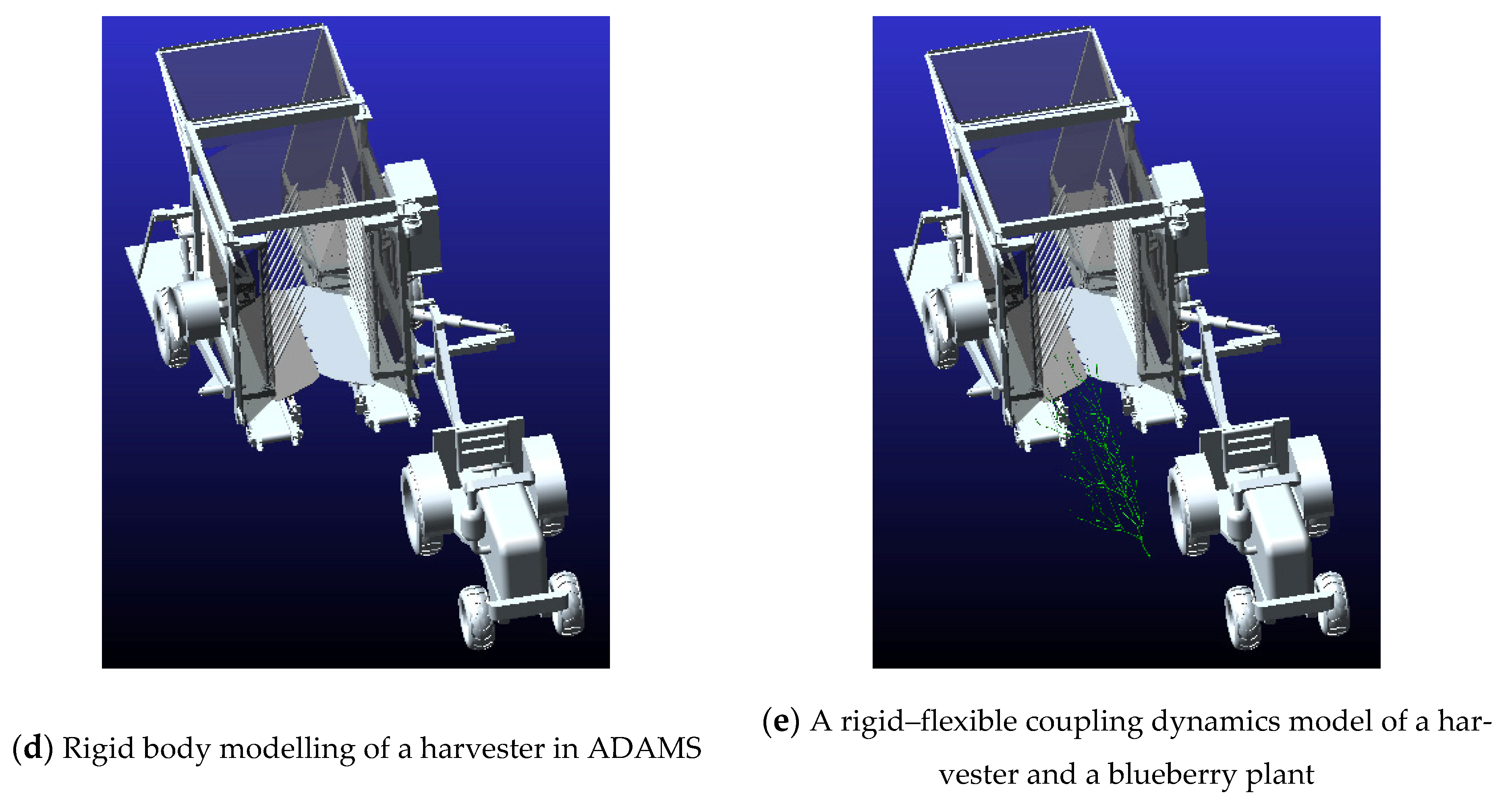 Agriculture 12 01900 g008b