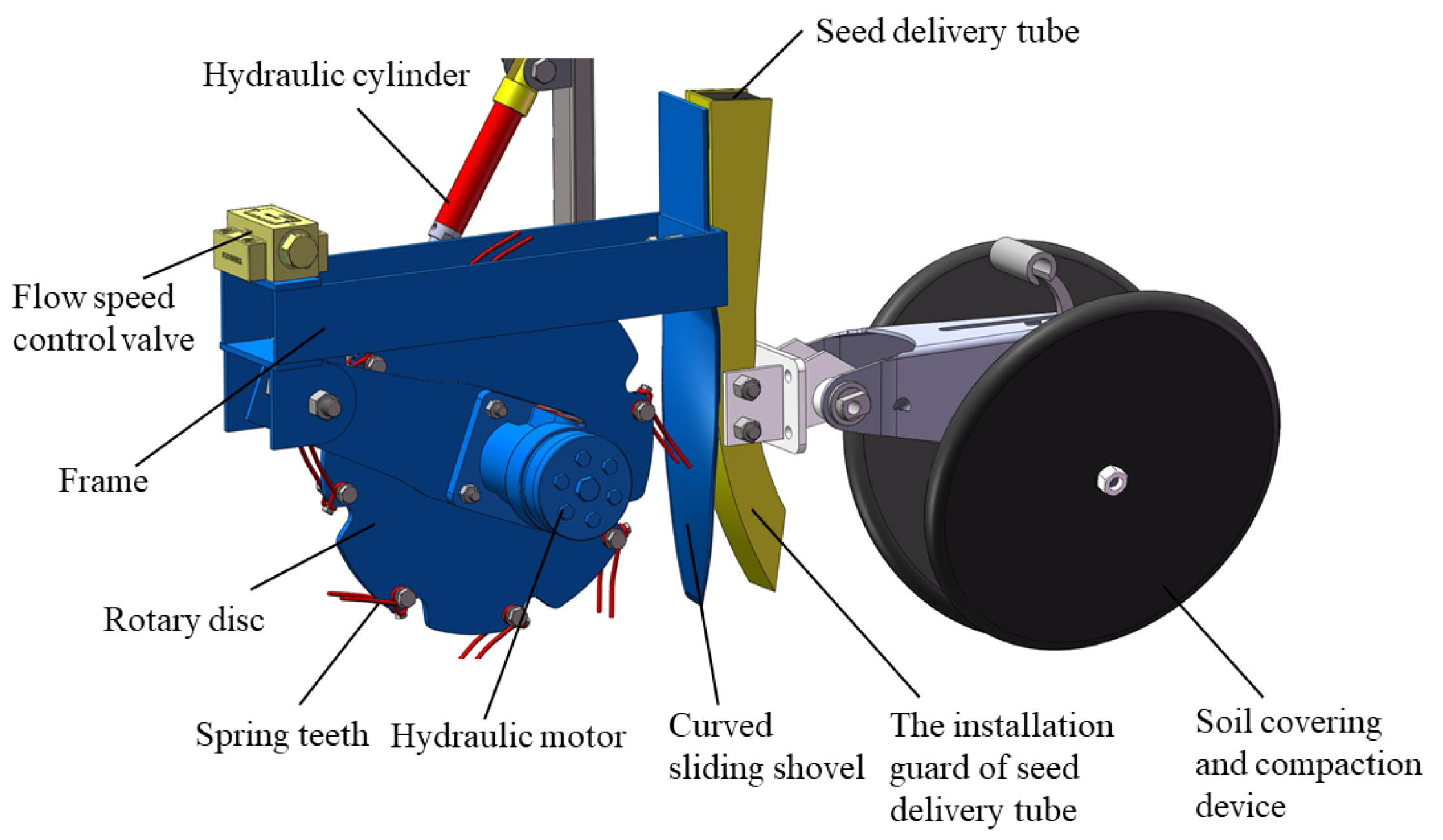 Agriculture 12 01901 g003