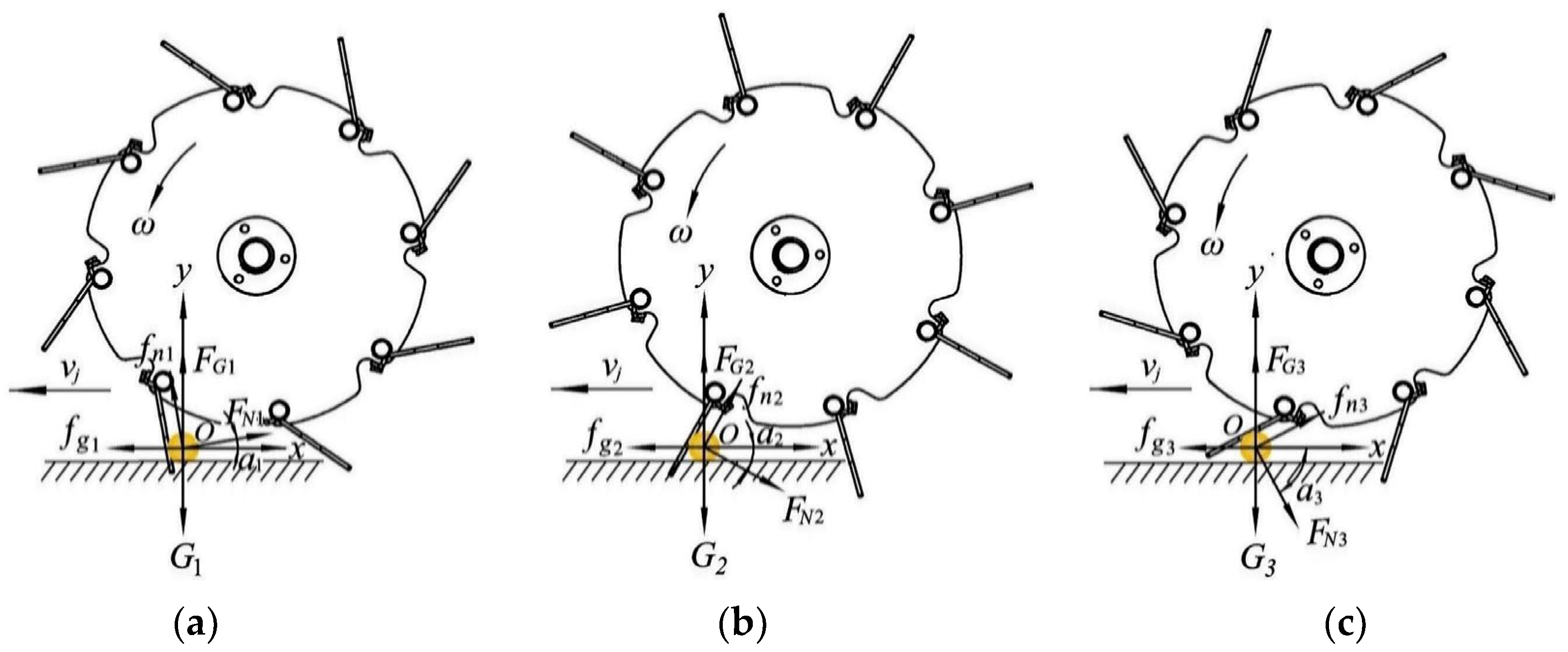 Agriculture 12 01901 g010