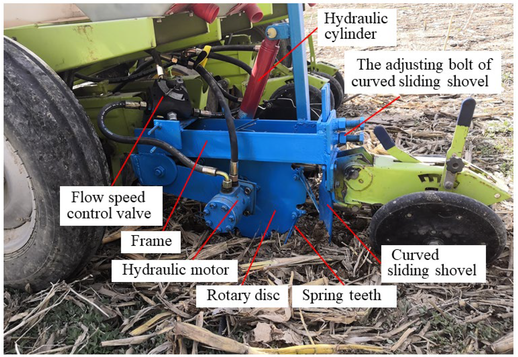 Agriculture 12 01901 g014