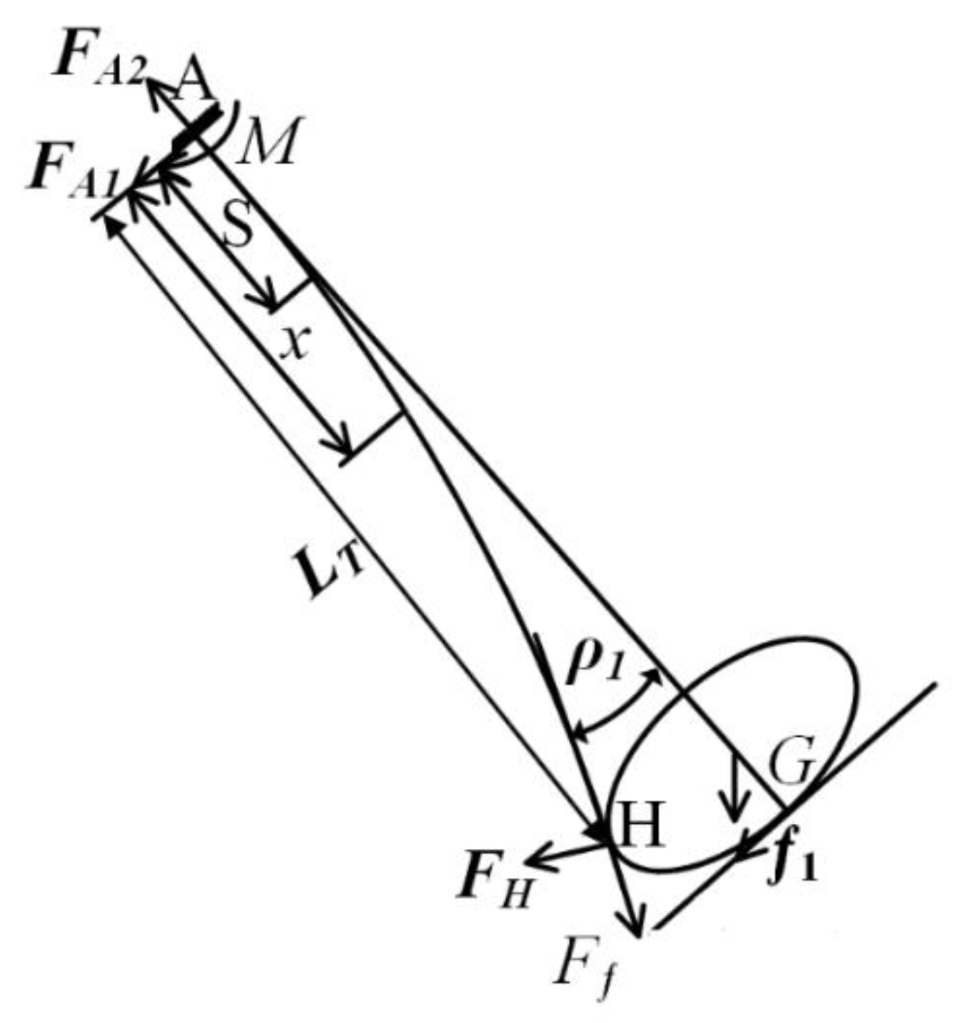 Agriculture 12 01904 g004