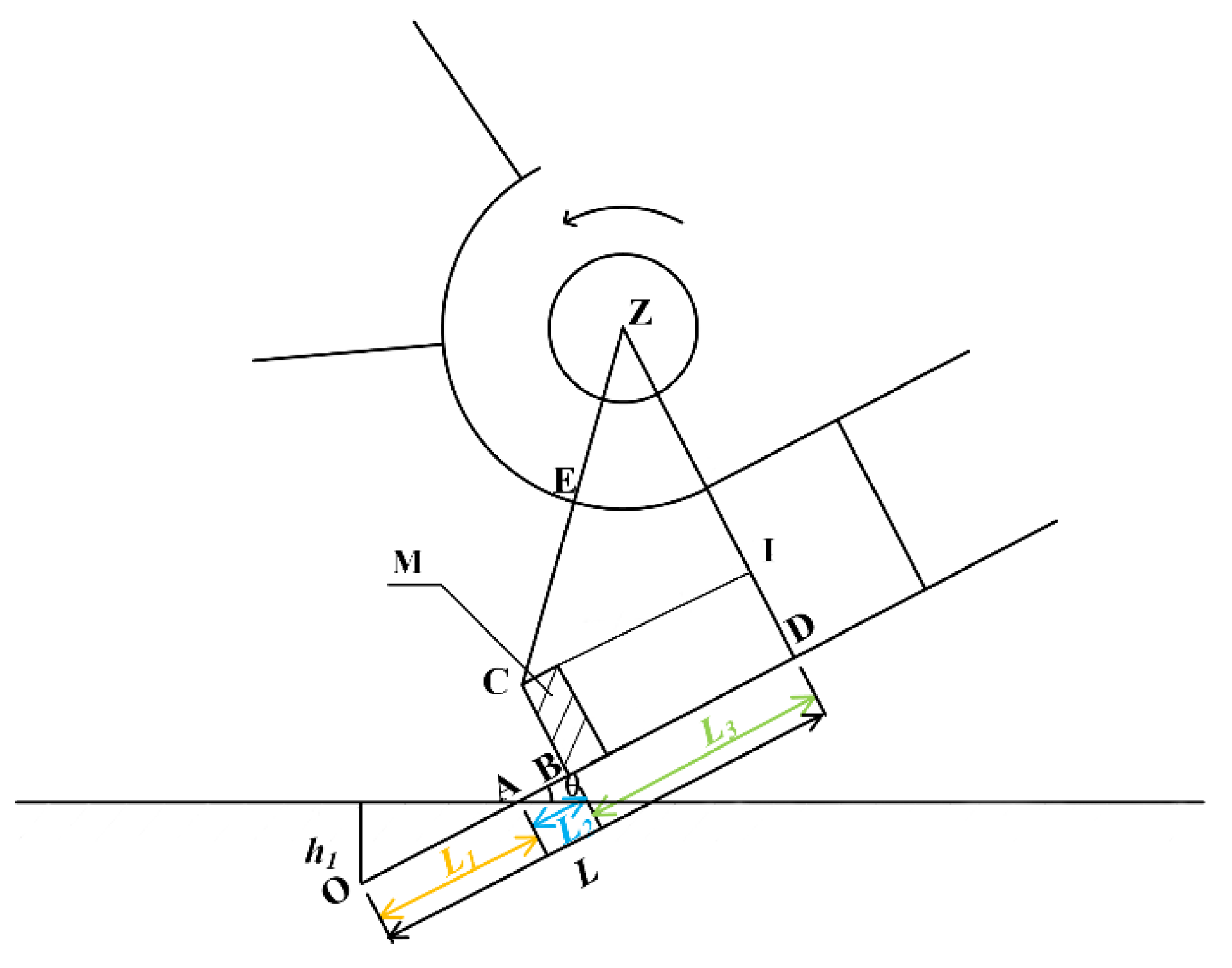 Agriculture 12 01904 g005