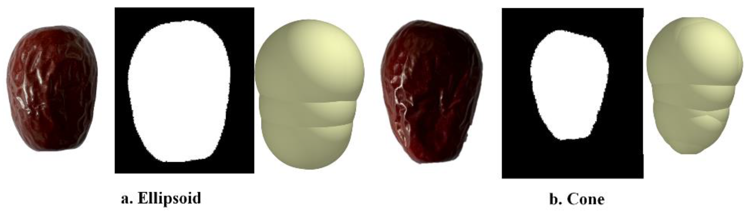 Agriculture 12 01904 g007