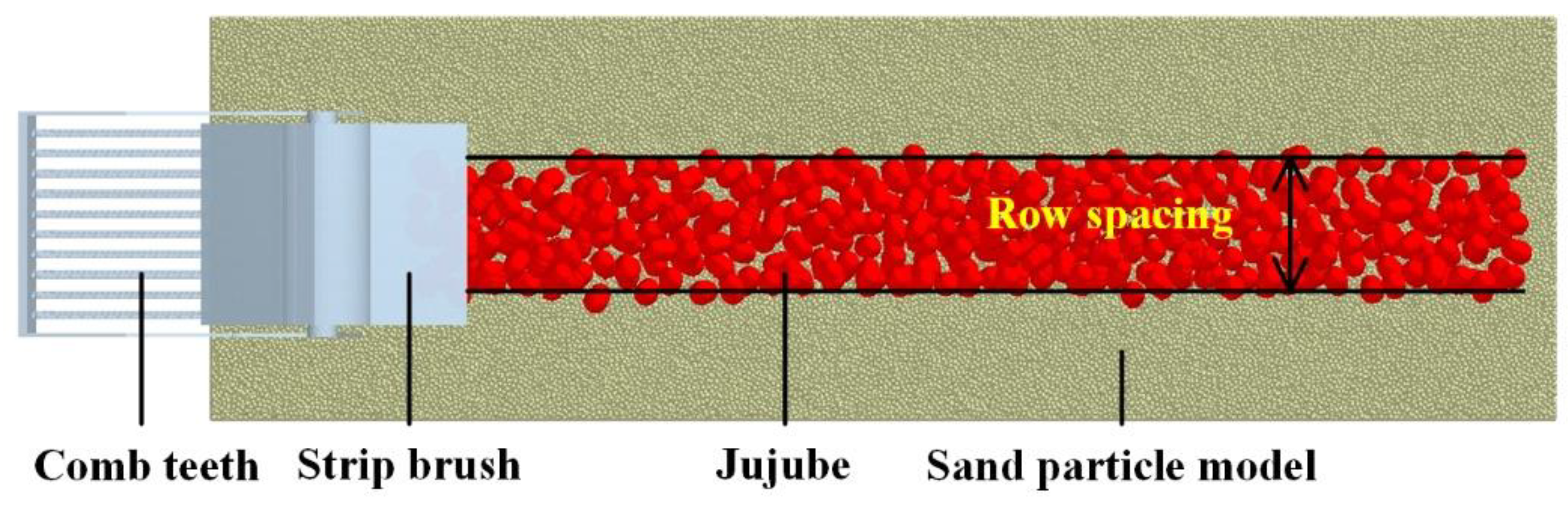 Agriculture 12 01904 g008